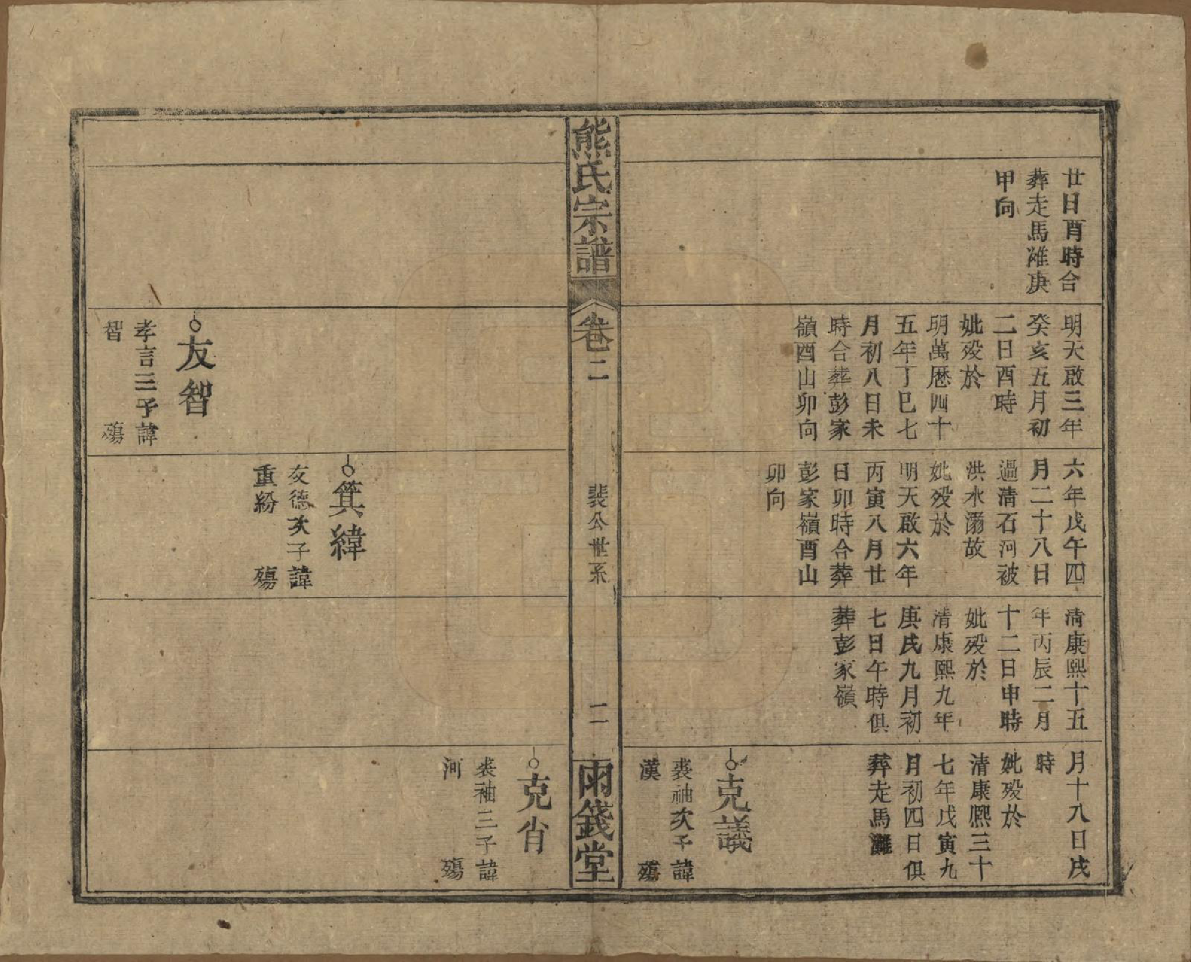 GTJP1810.熊.中国.熊氏宗谱十卷首二卷.民国三十一年（1942）_002.pdf_第2页