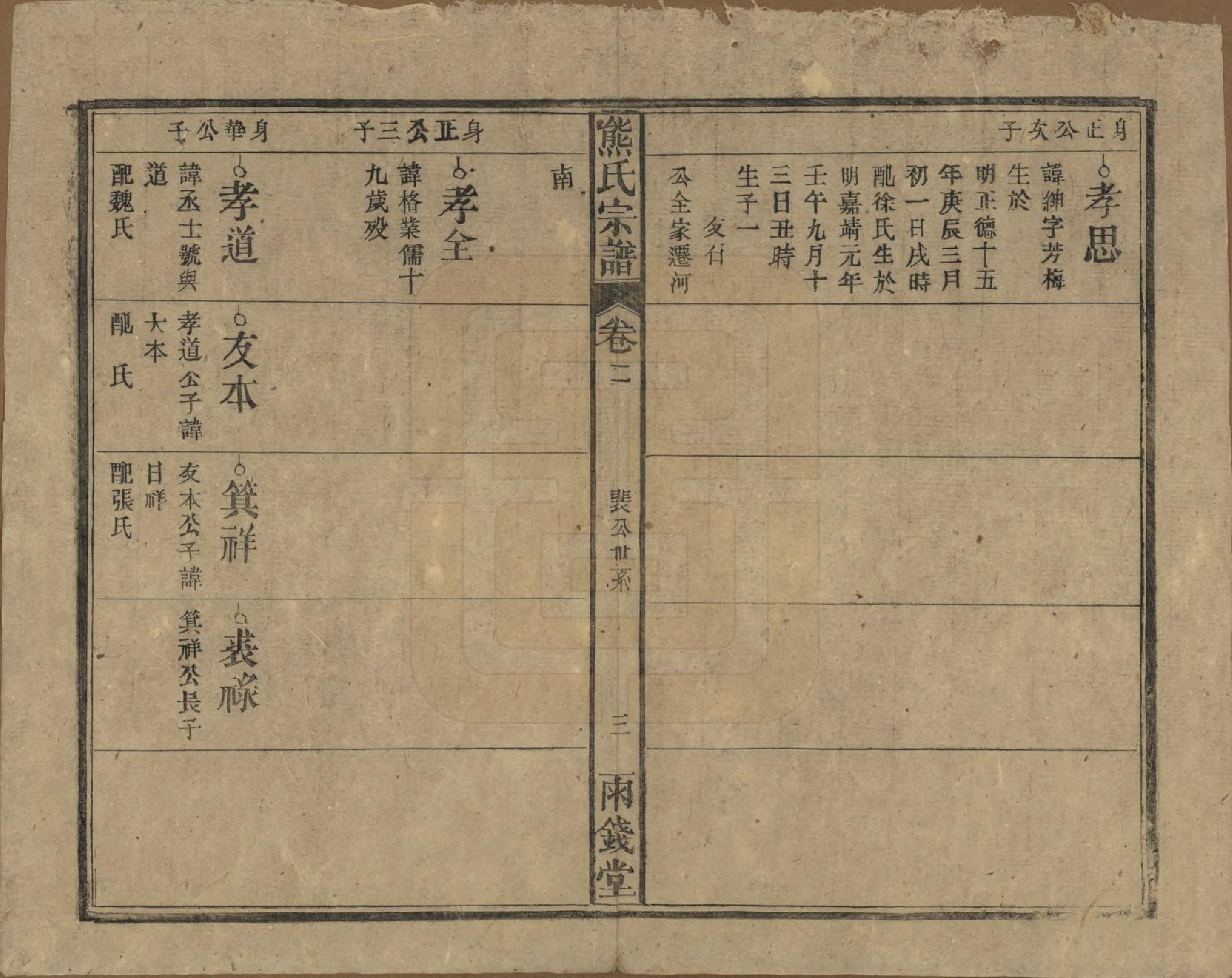 GTJP1810.熊.中国.熊氏宗谱十卷首二卷.民国三十一年（1942）_002.pdf_第3页