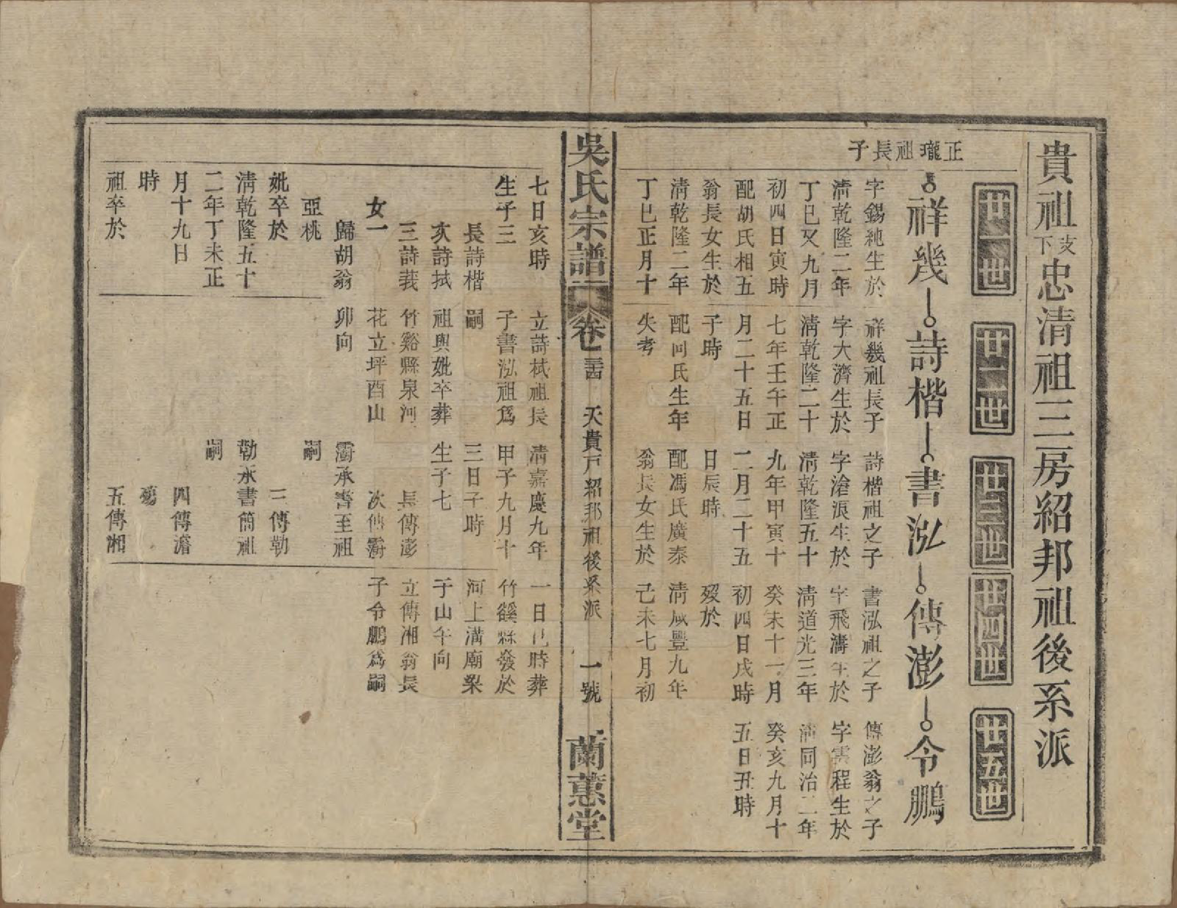 GTJP1669.吴.中国.吴氏宗谱三十六卷首二卷.民国十七年（1928）_034.pdf_第1页