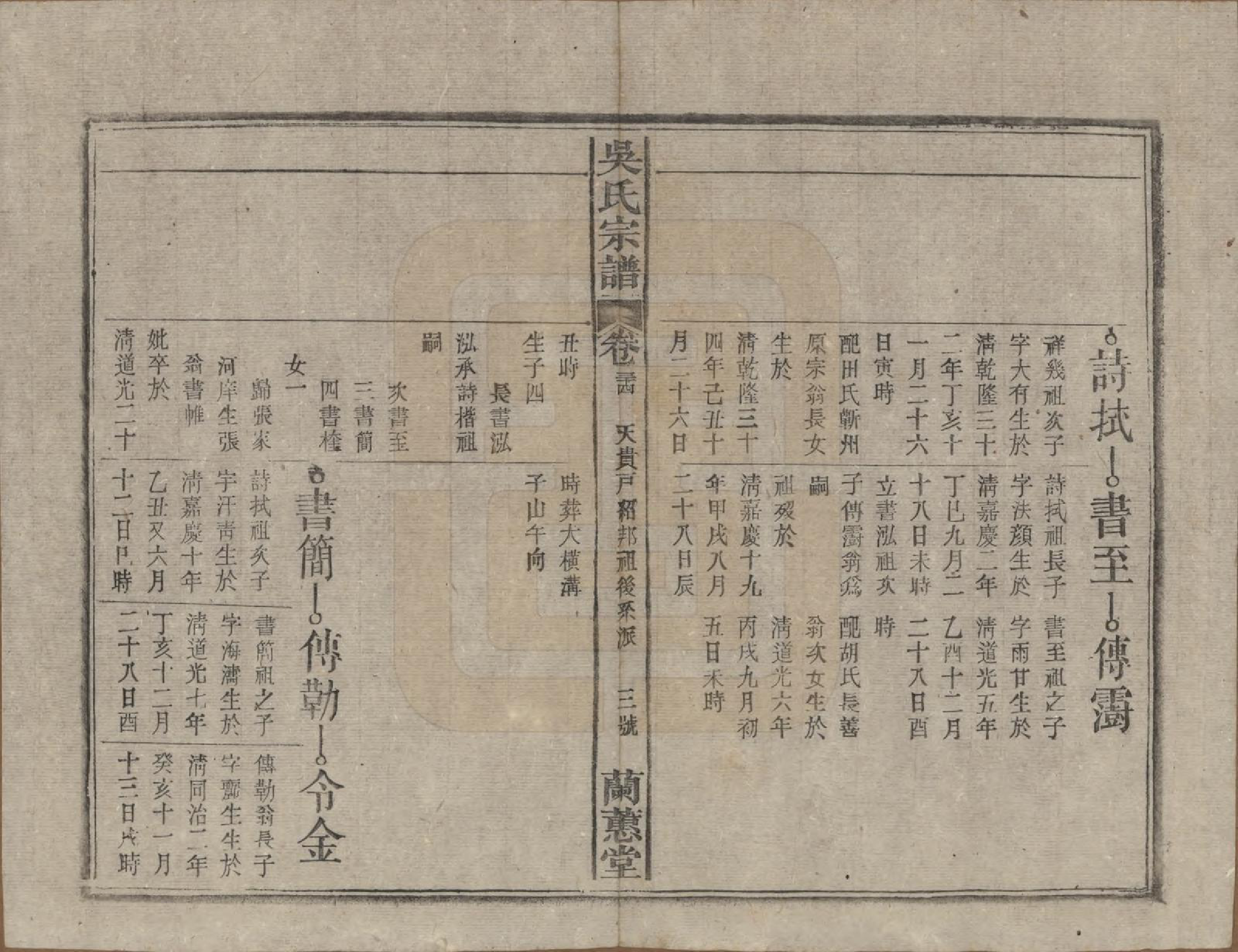 GTJP1669.吴.中国.吴氏宗谱三十六卷首二卷.民国十七年（1928）_034.pdf_第3页