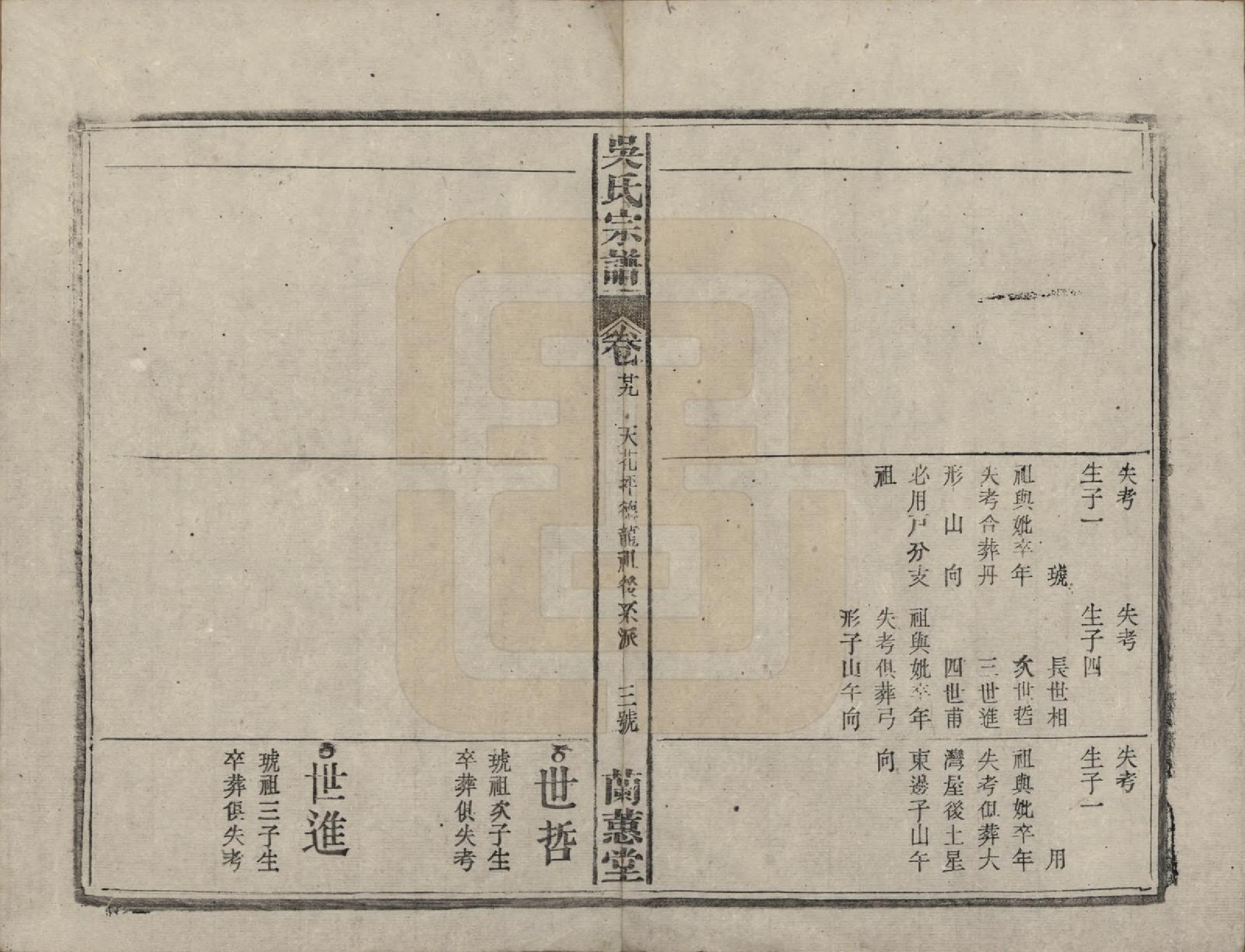 GTJP1669.吴.中国.吴氏宗谱三十六卷首二卷.民国十七年（1928）_029.pdf_第3页