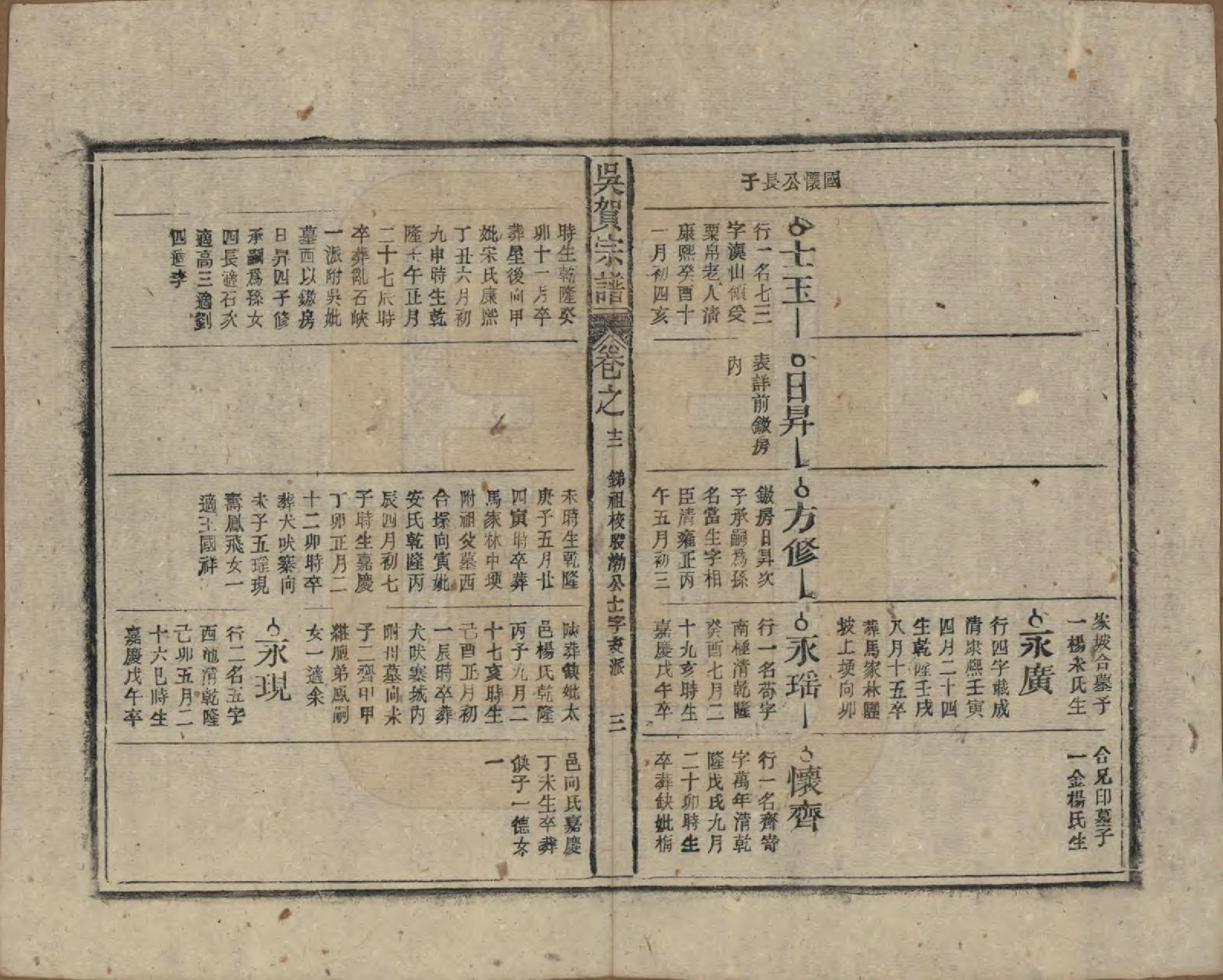 GTJP1661.吴.中国.吴贺宗谱五十二卷.民国三十五年（1946）_012.pdf_第3页