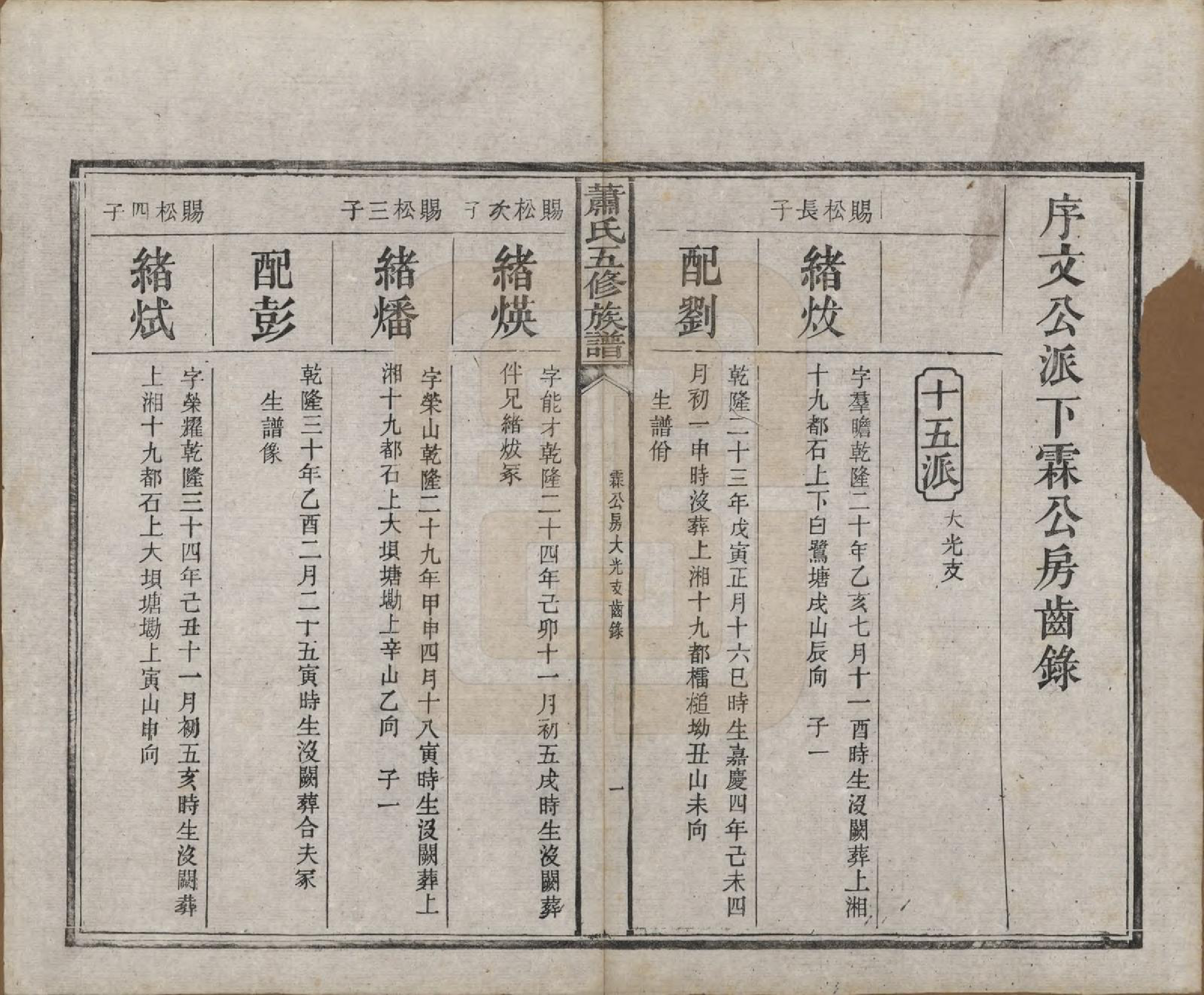 GTJP1764.萧.中国.萧氏五修族谱十八卷.清光绪三十二年（1906）_006.pdf_第1页