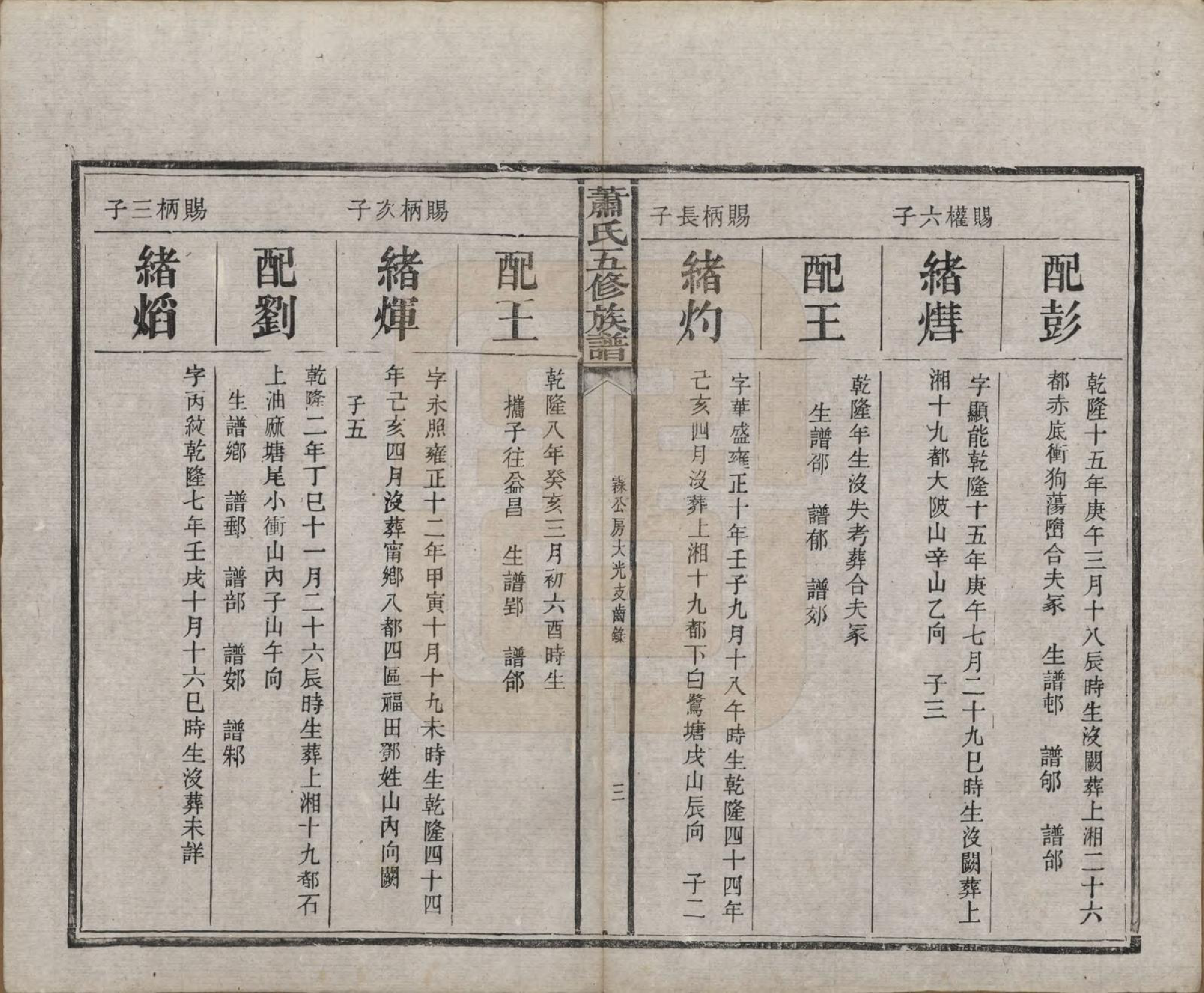 GTJP1764.萧.中国.萧氏五修族谱十八卷.清光绪三十二年（1906）_006.pdf_第3页