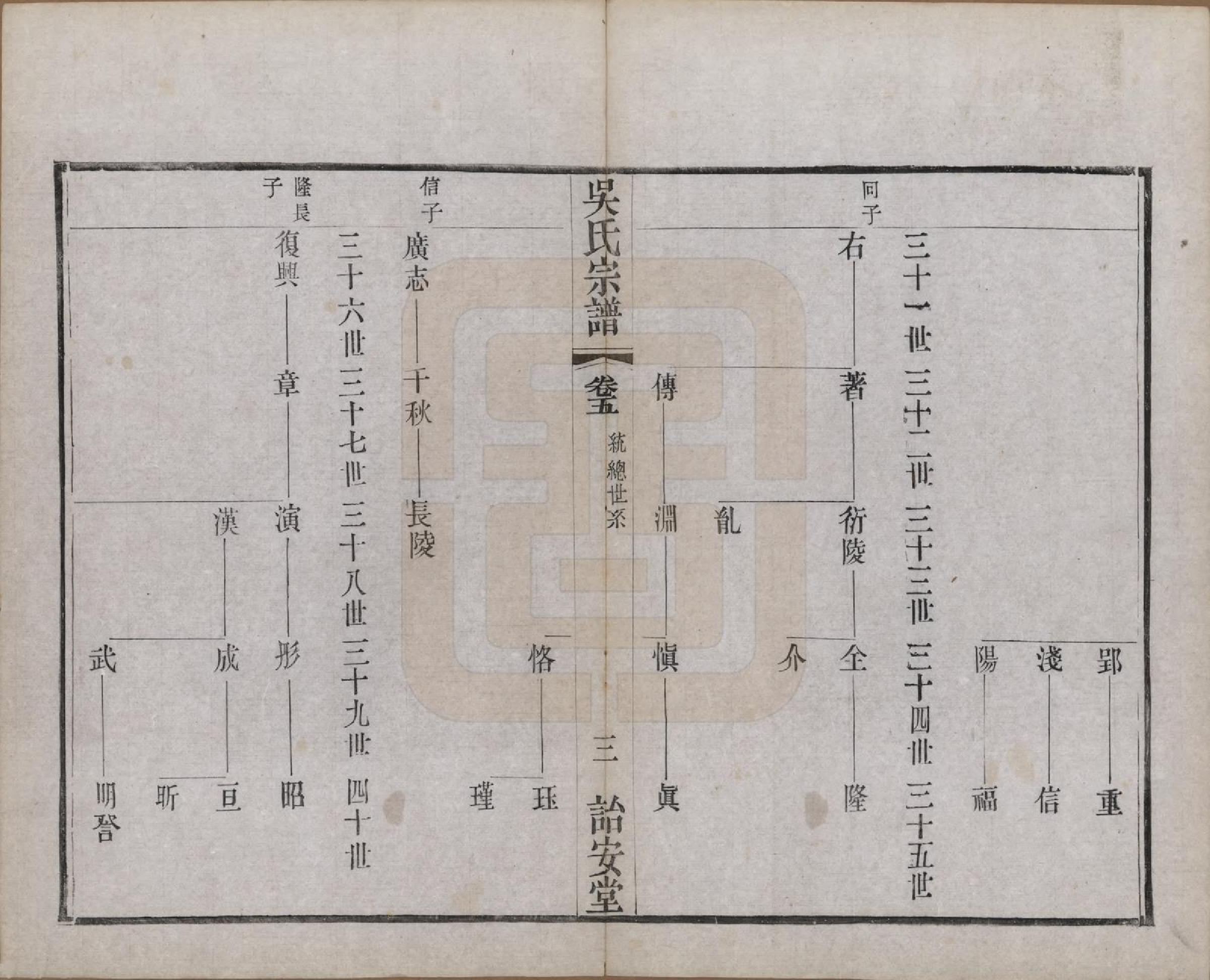 GTJP1663.吴.中国.吴氏宗谱二十四卷.民国十八年（1929）_005.pdf_第3页