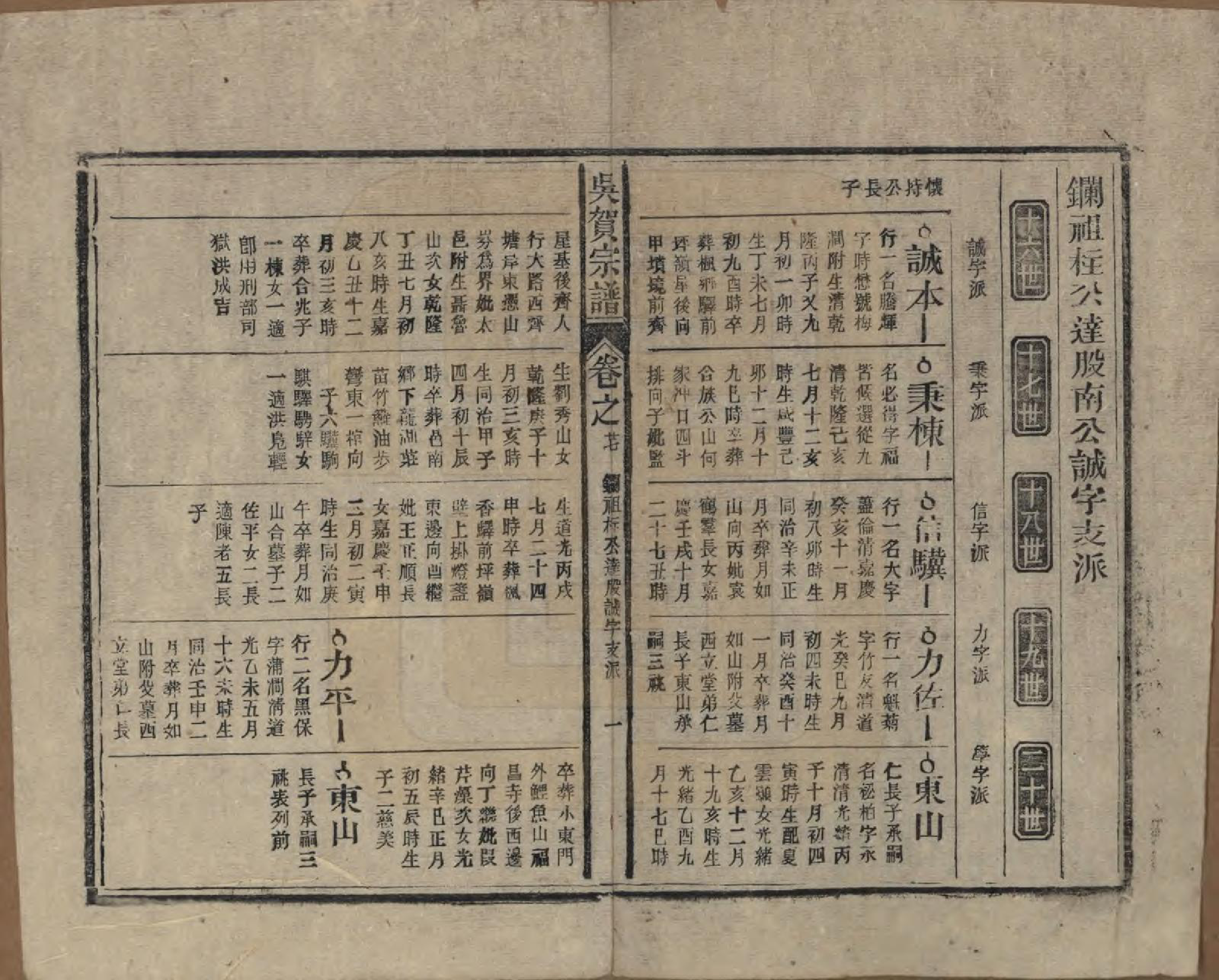 GTJP1661.吴.中国.吴贺宗谱五十二卷.民国三十五年（1946）_027.pdf_第1页