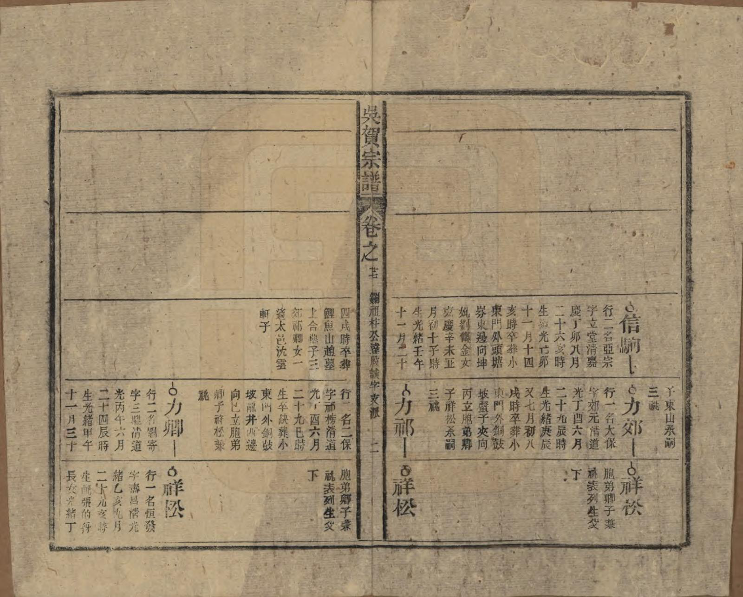 GTJP1661.吴.中国.吴贺宗谱五十二卷.民国三十五年（1946）_027.pdf_第2页