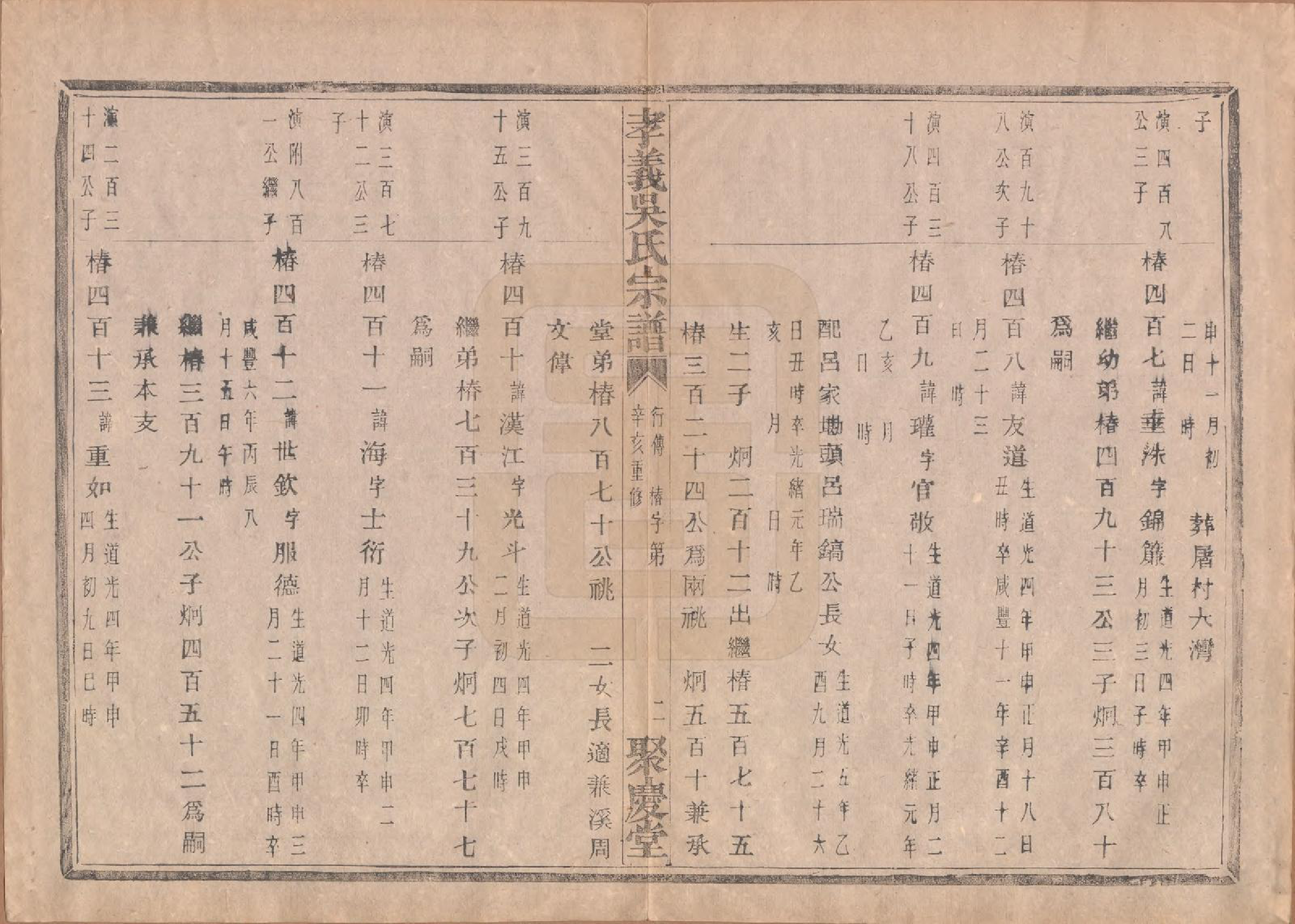 GTJP1652.吴.中国.孝义吴氏宗谱四十二卷.民国二年（1913）_038.pdf_第3页