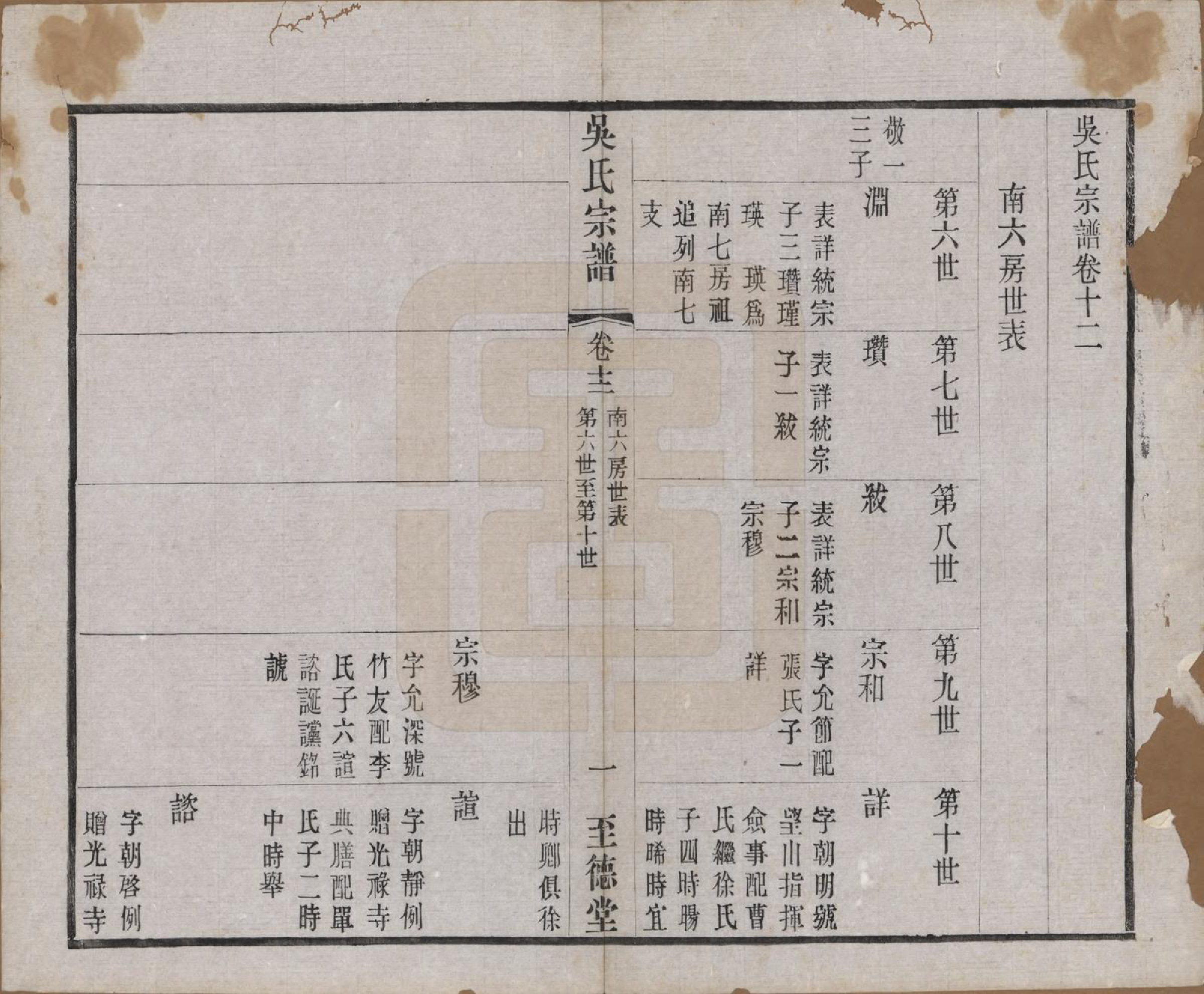 GTJP1664.吴.中国.吴氏宗谱二十卷首一卷.民国十八年（1929）_012.pdf_第1页