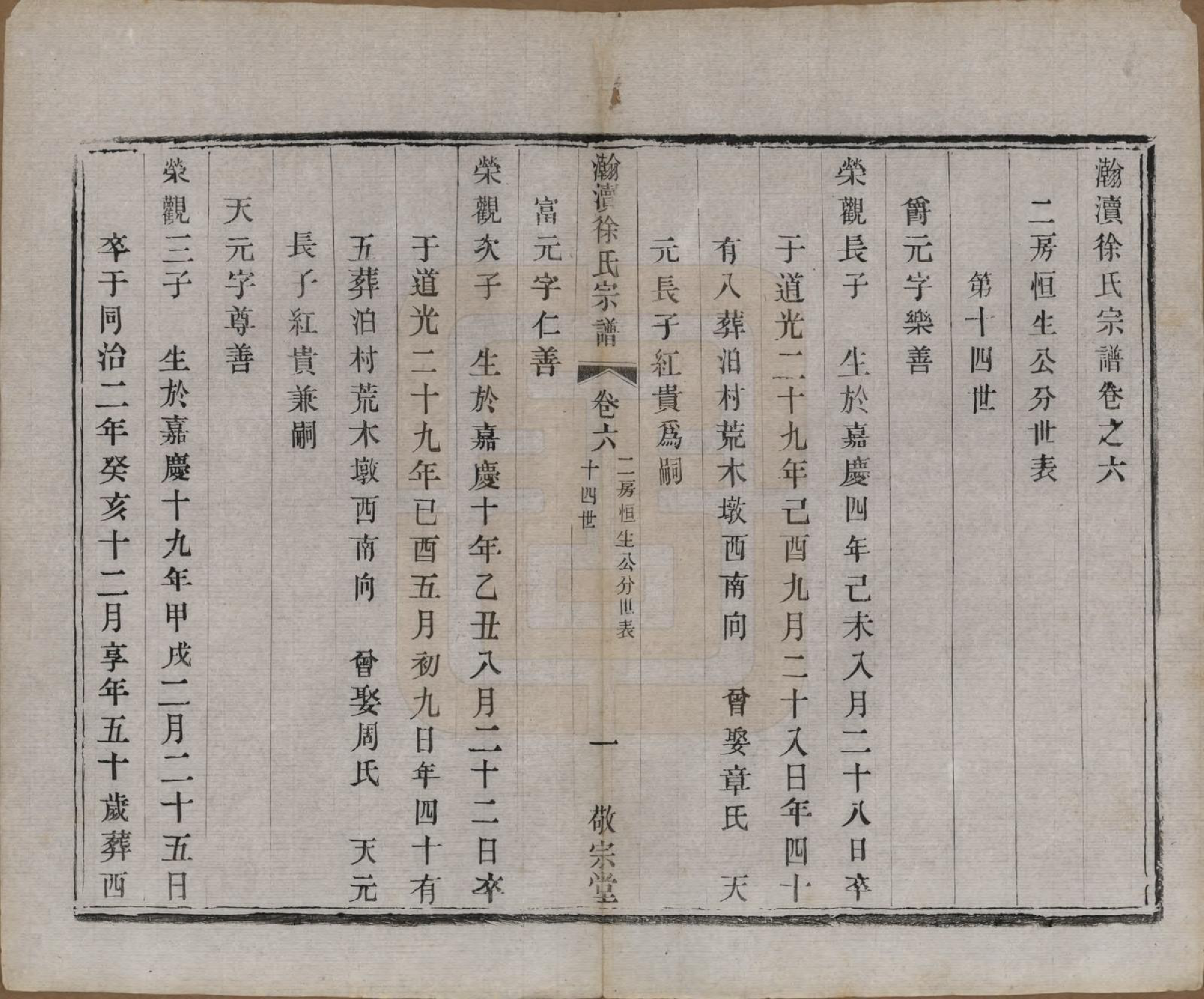 GTJP1853.徐.中国.瀚渎徐氏宗谱八卷.民国五年（1916）_006.pdf_第1页