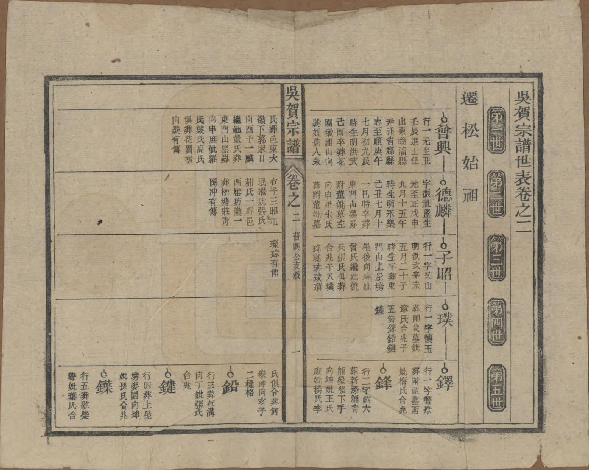 GTJP1661.吴.中国.吴贺宗谱五十二卷.民国三十五年（1946）_002.pdf_第1页