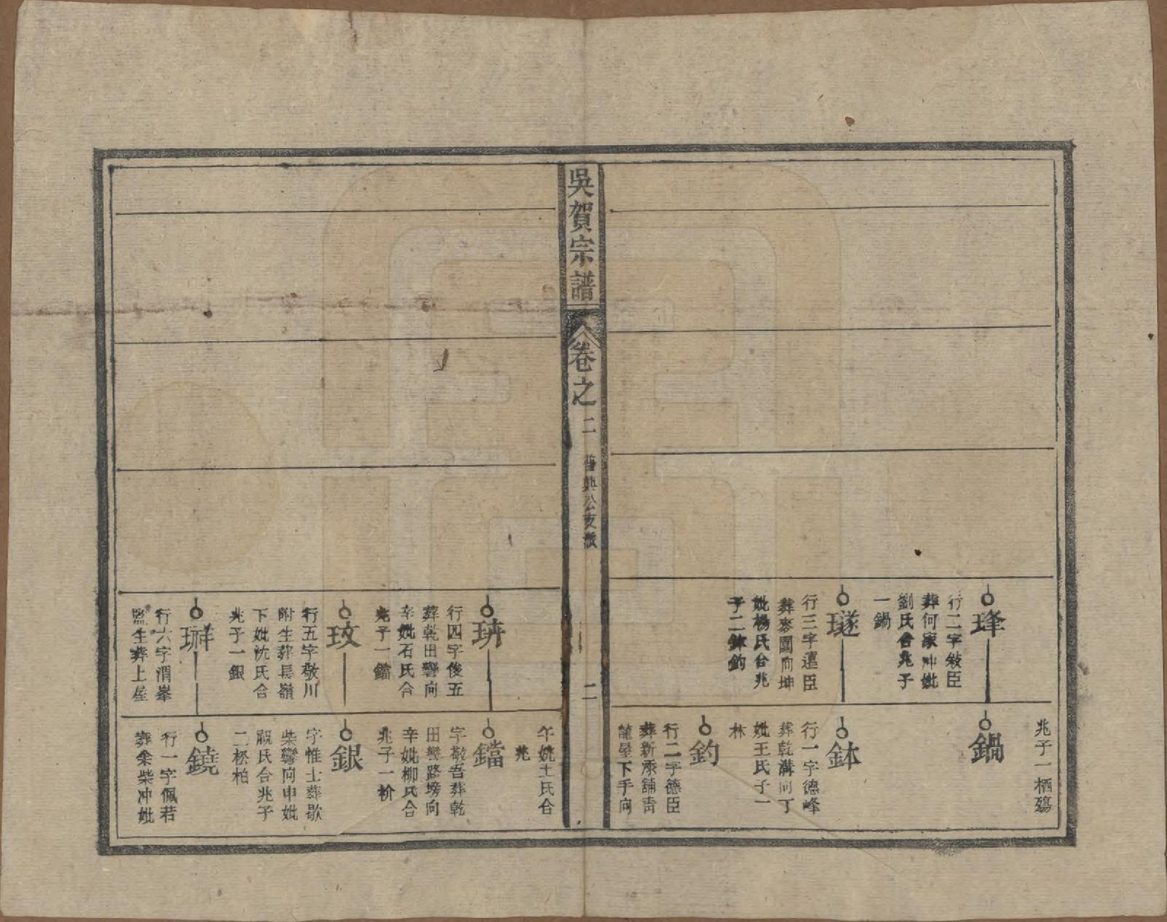 GTJP1661.吴.中国.吴贺宗谱五十二卷.民国三十五年（1946）_002.pdf_第2页