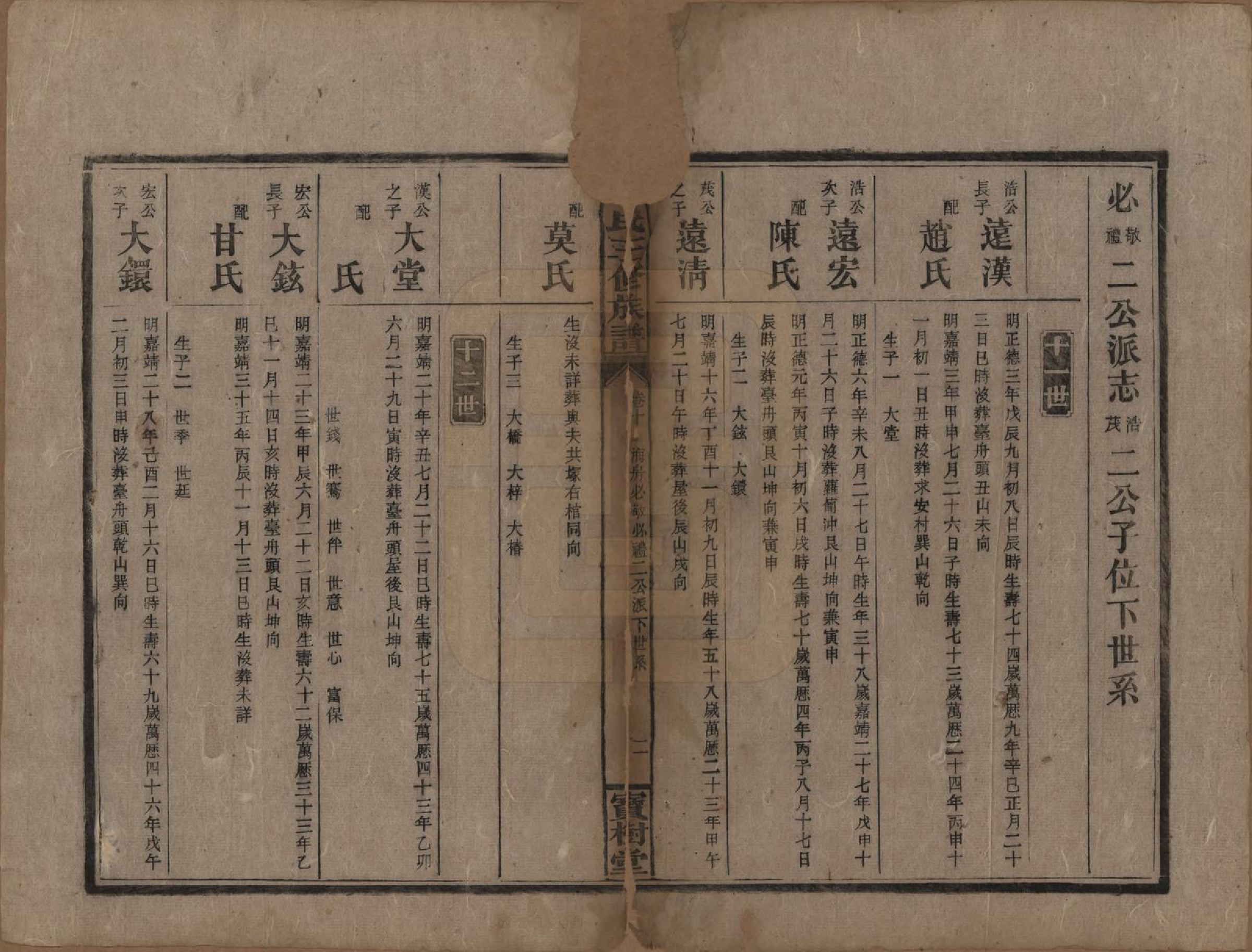 GTJP1774.谢.中国.邵湘界牌谢氏三修族谱.民国23-25年[1934-1936]_010.pdf_第2页