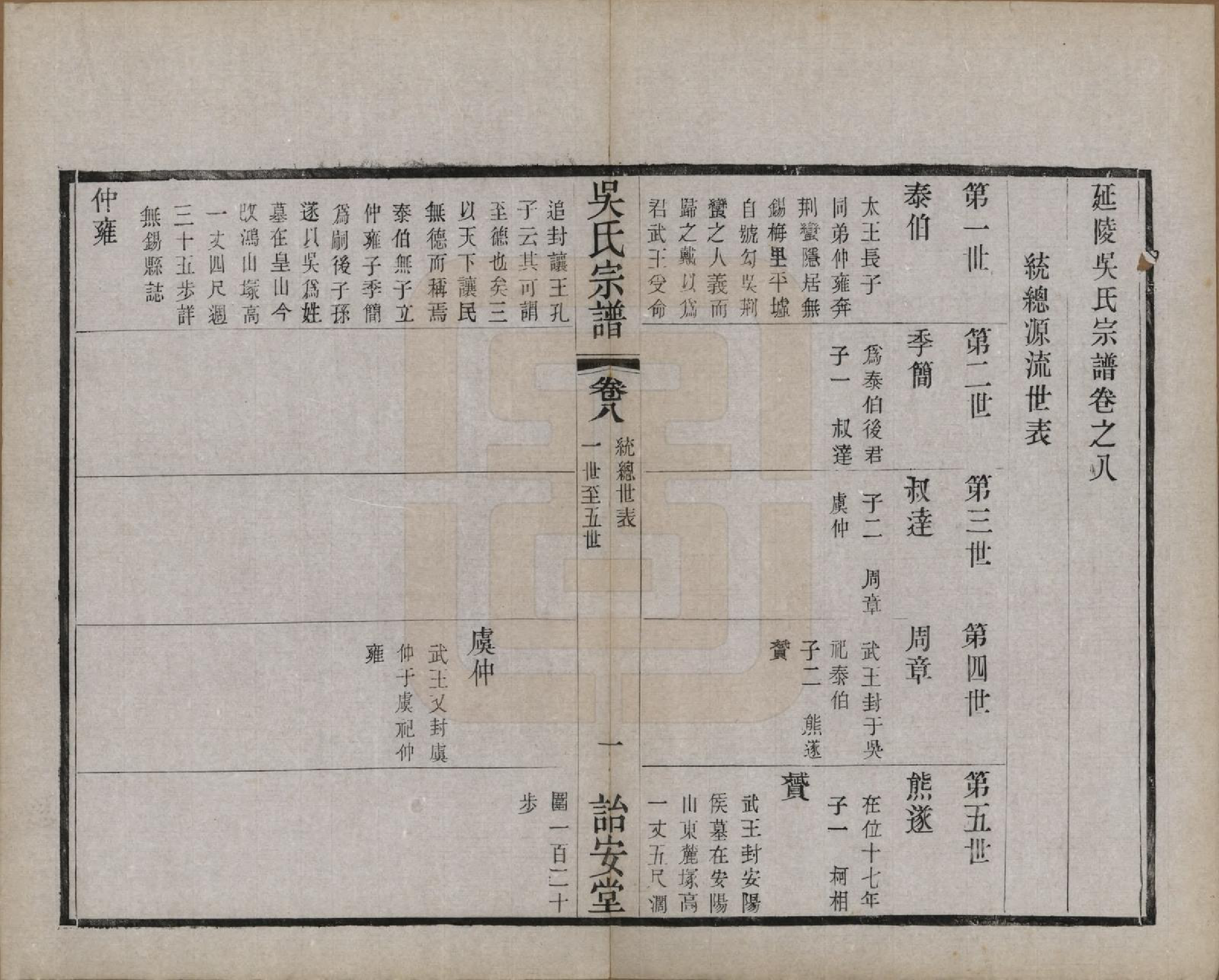 GTJP1663.吴.中国.吴氏宗谱二十四卷.民国十八年（1929）_008.pdf_第1页