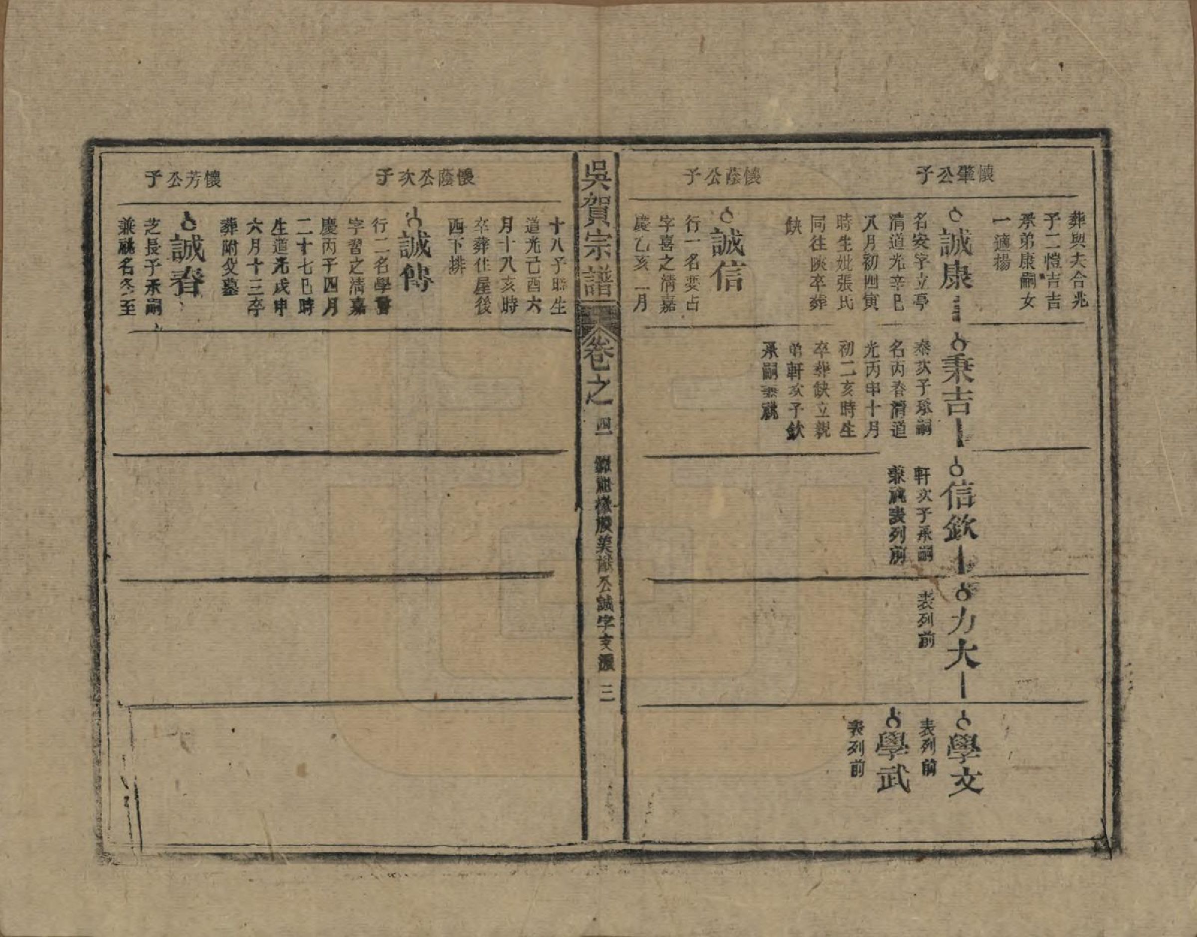 GTJP1661.吴.中国.吴贺宗谱五十二卷.民国三十五年（1946）_041.pdf_第3页