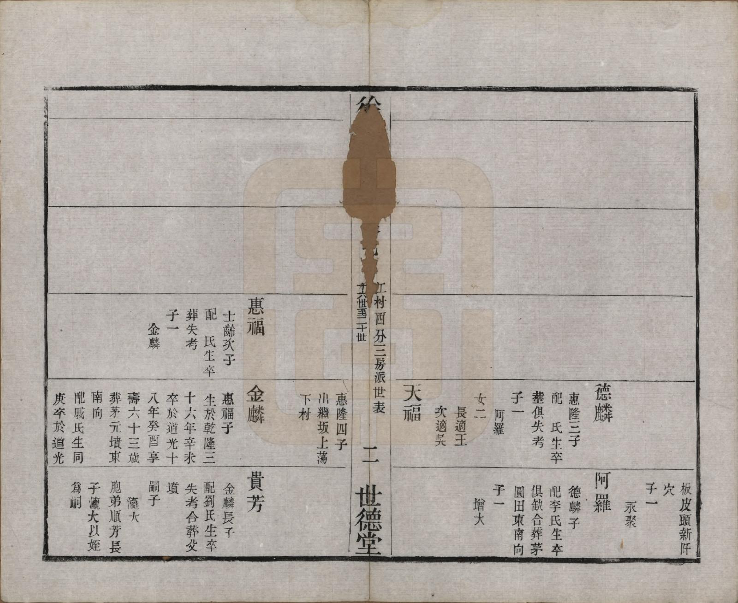 GTJP1848.徐.中国.徐氏宗谱八卷.民国四年（1915）_007.pdf_第2页