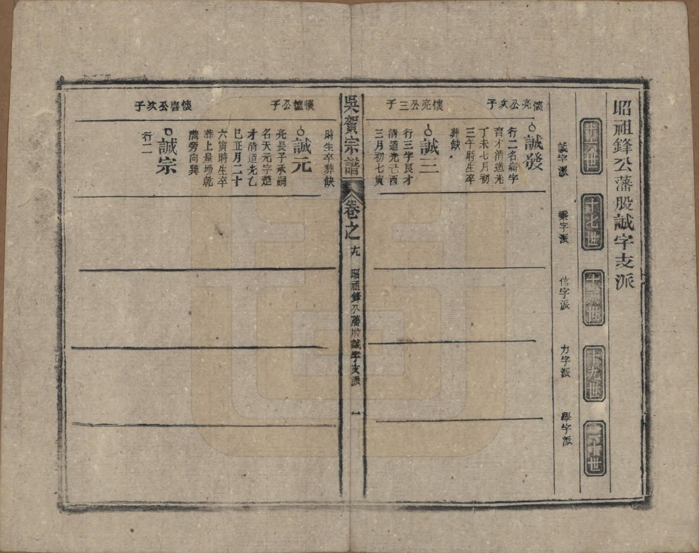 GTJP1661.吴.中国.吴贺宗谱五十二卷.民国三十五年（1946）_019.pdf_第1页