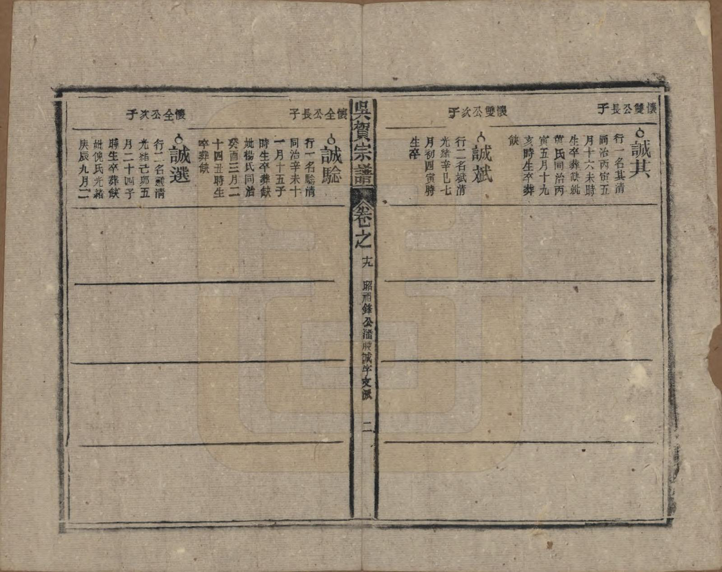 GTJP1661.吴.中国.吴贺宗谱五十二卷.民国三十五年（1946）_019.pdf_第2页