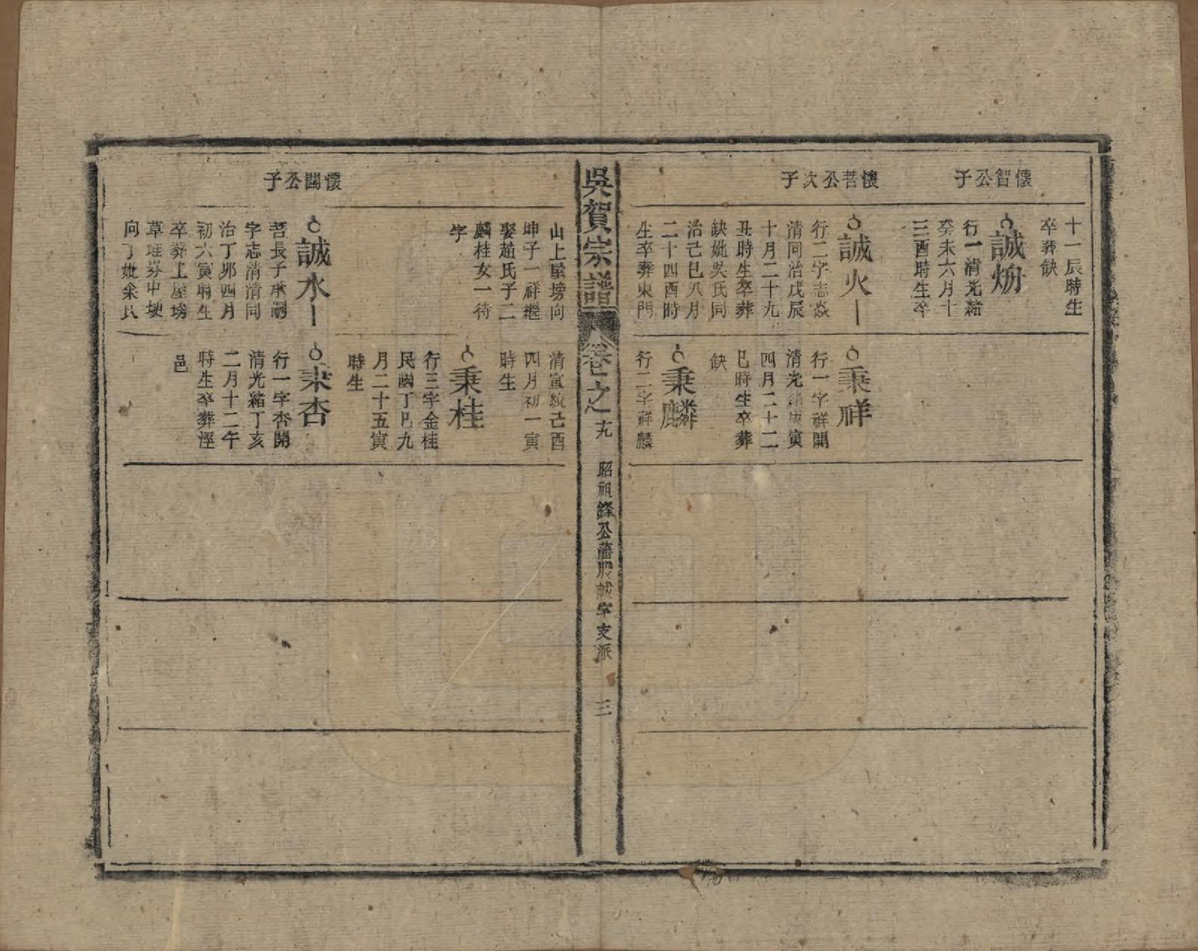 GTJP1661.吴.中国.吴贺宗谱五十二卷.民国三十五年（1946）_019.pdf_第3页