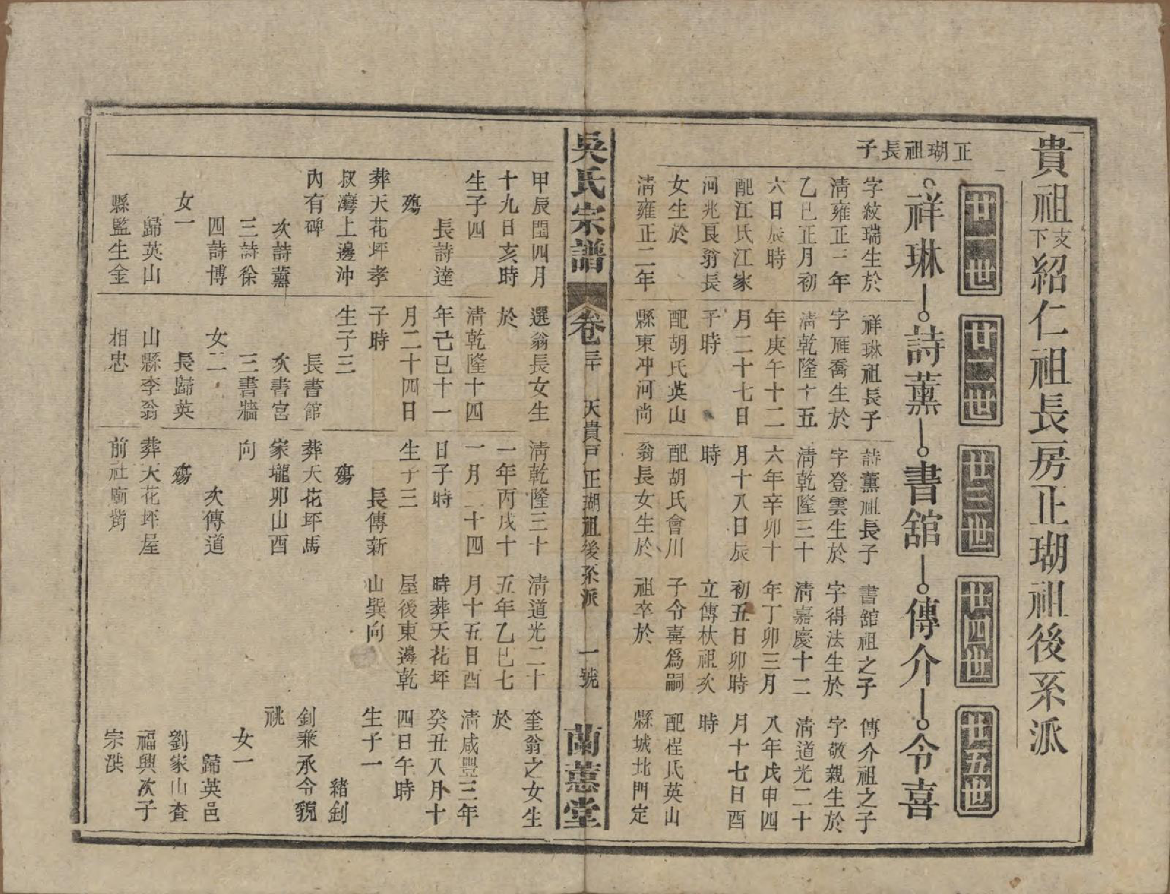 GTJP1669.吴.中国.吴氏宗谱三十六卷首二卷.民国十七年（1928）_030.pdf_第1页