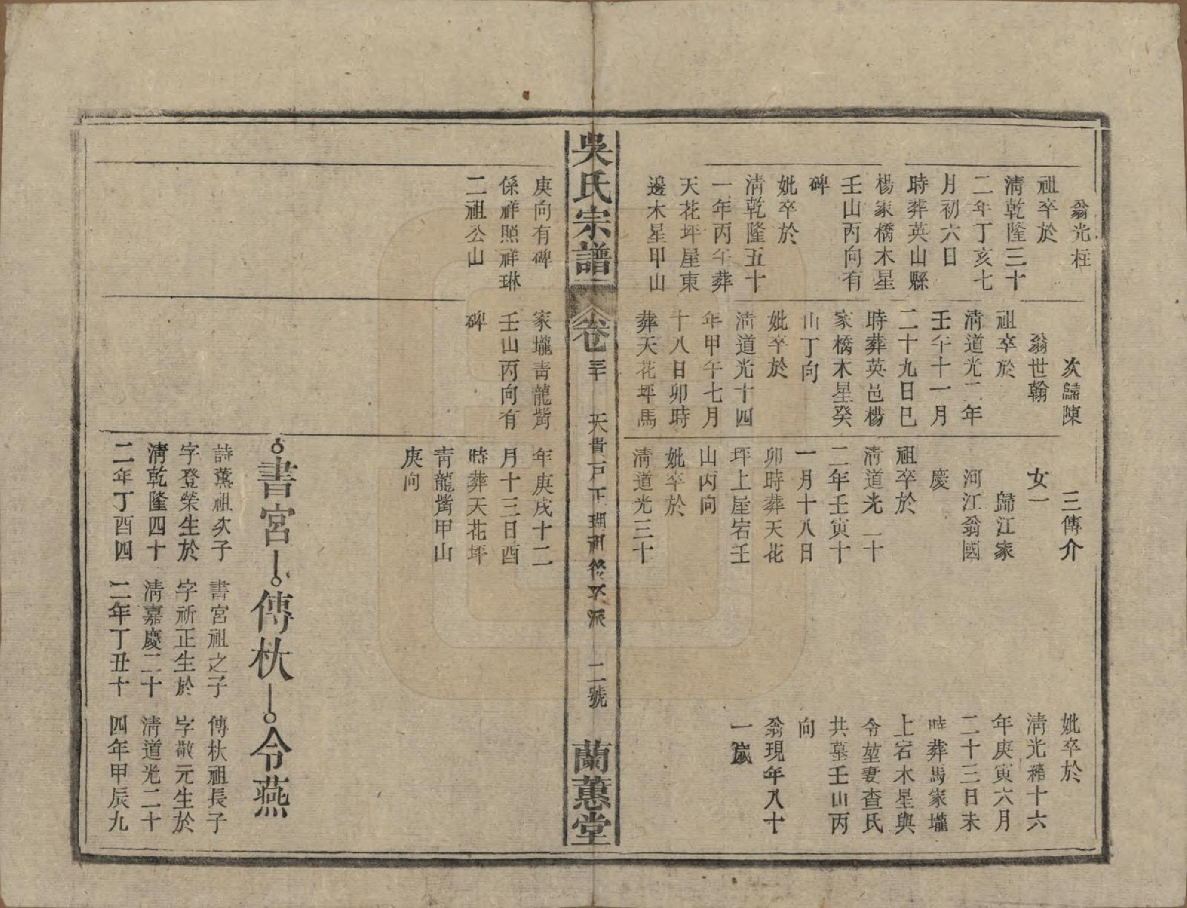 GTJP1669.吴.中国.吴氏宗谱三十六卷首二卷.民国十七年（1928）_030.pdf_第2页