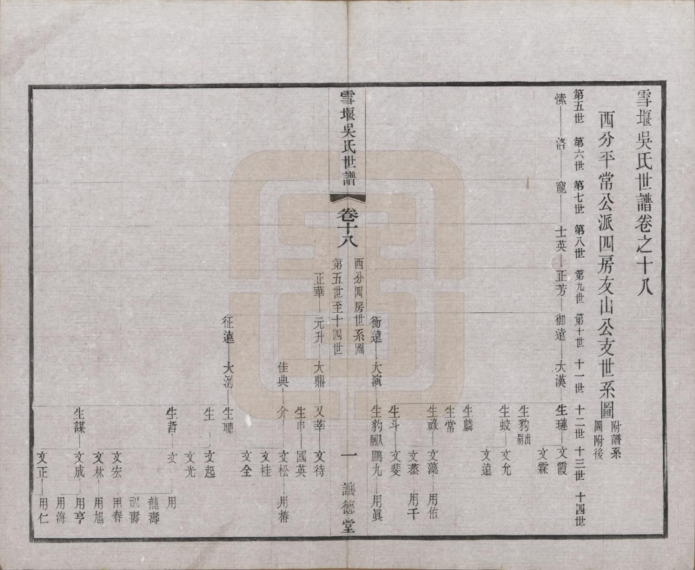 GTJP1654.吴.中国.雪堰吴氏世谱三十卷首一卷.民国二十二年（1933）_018.pdf_第1页