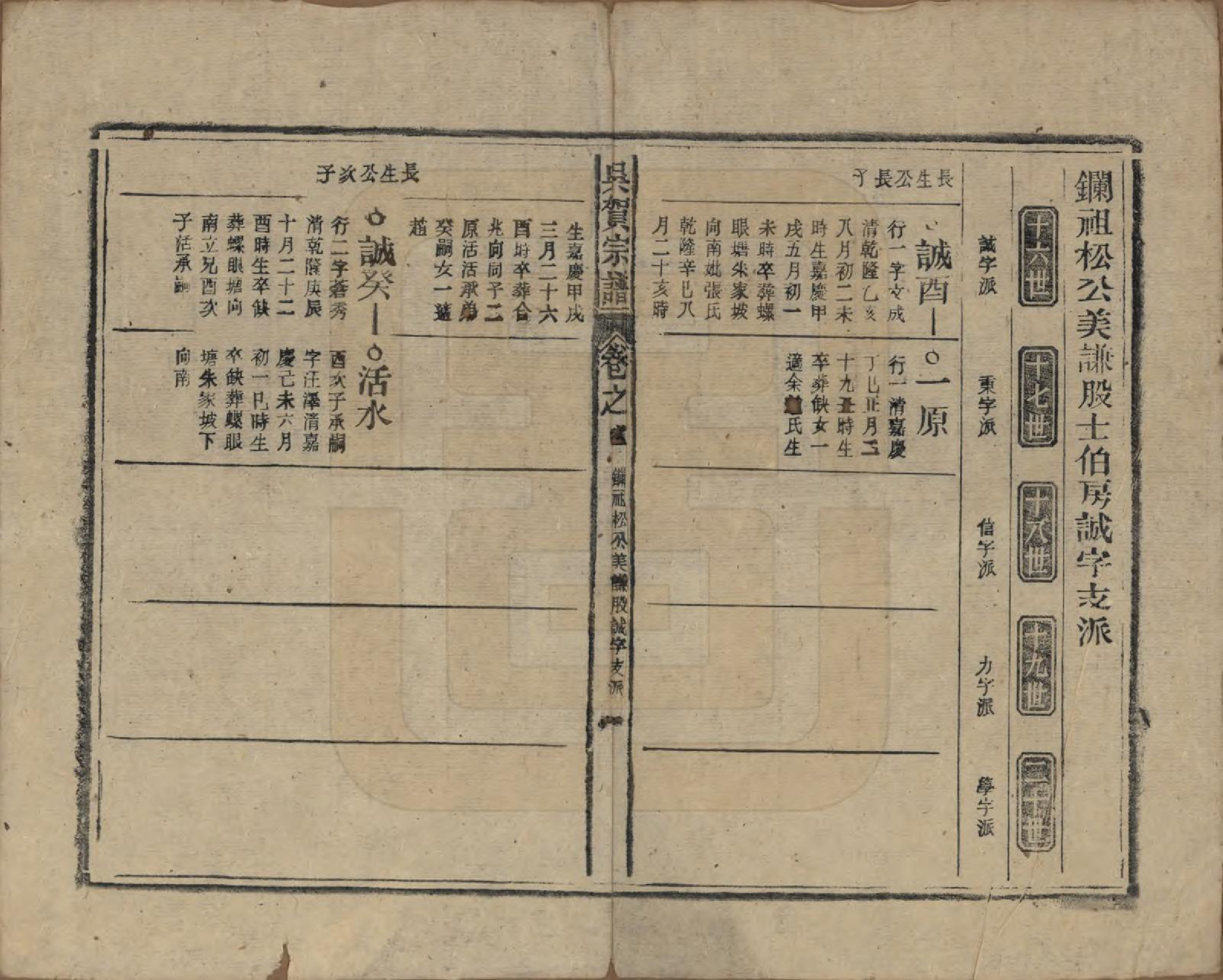 GTJP1661.吴.中国.吴贺宗谱五十二卷.民国三十五年（1946）_022.pdf_第1页