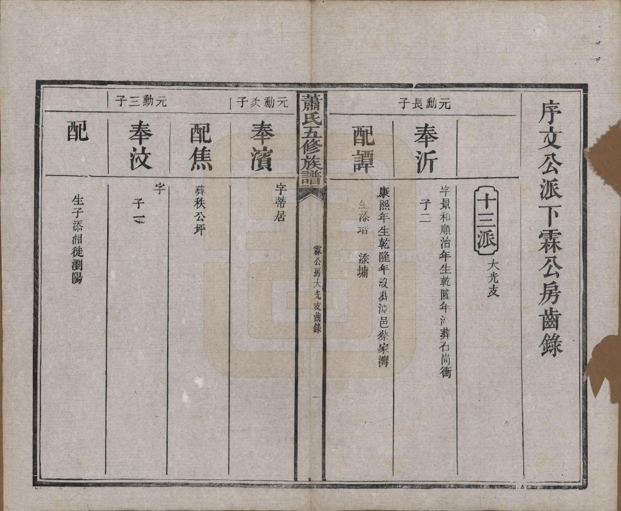 GTJP1764.萧.中国.萧氏五修族谱十八卷.清光绪三十二年（1906）_005.pdf_第1页