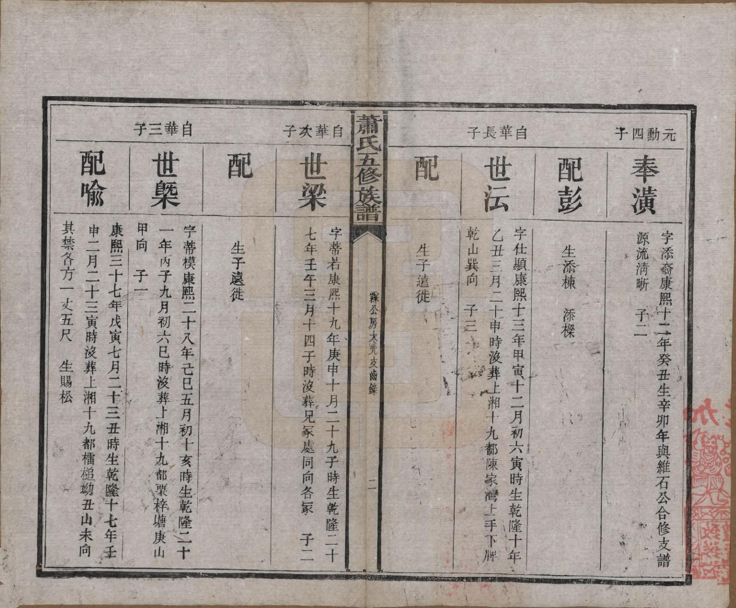 GTJP1764.萧.中国.萧氏五修族谱十八卷.清光绪三十二年（1906）_005.pdf_第2页