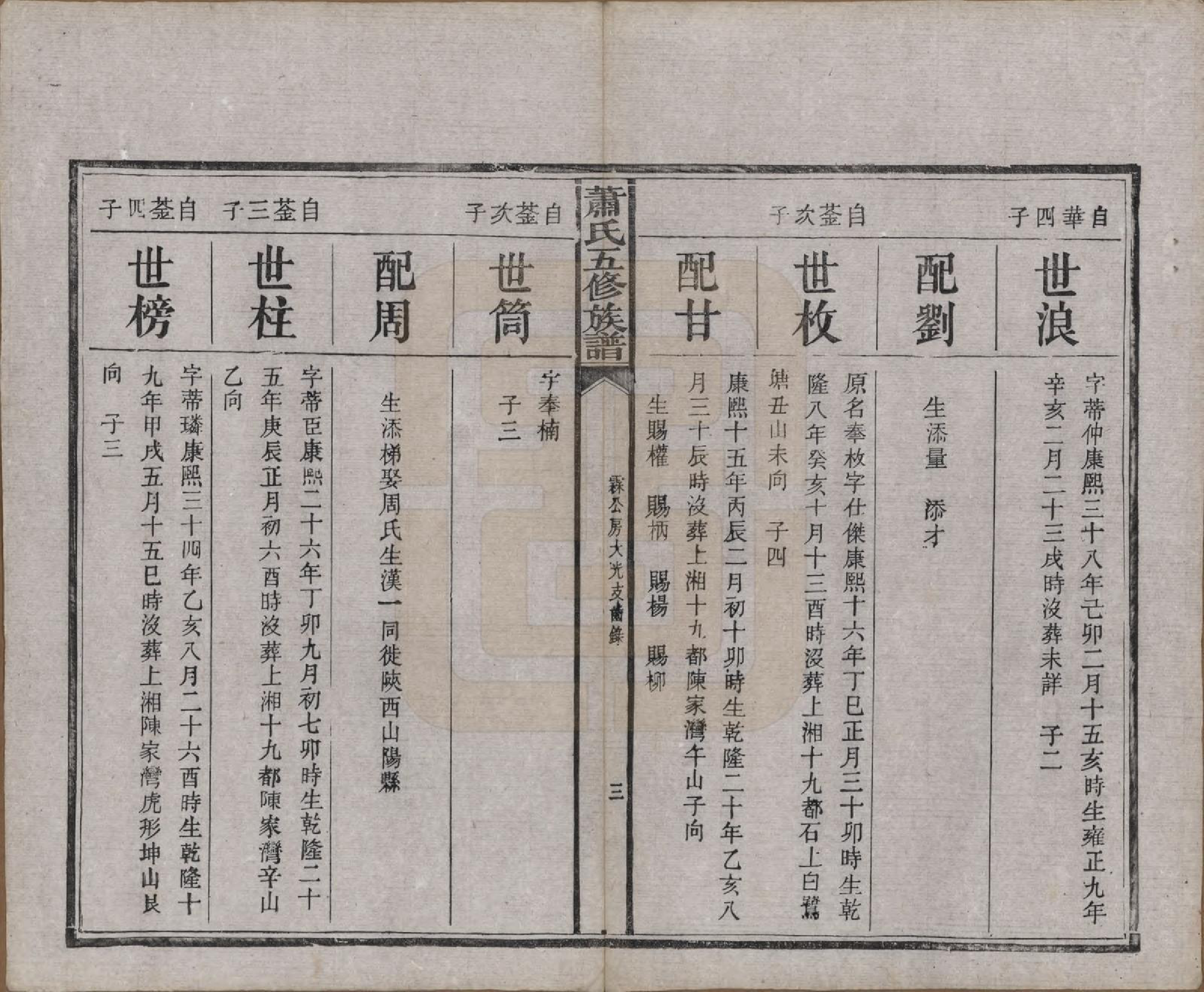 GTJP1764.萧.中国.萧氏五修族谱十八卷.清光绪三十二年（1906）_005.pdf_第3页