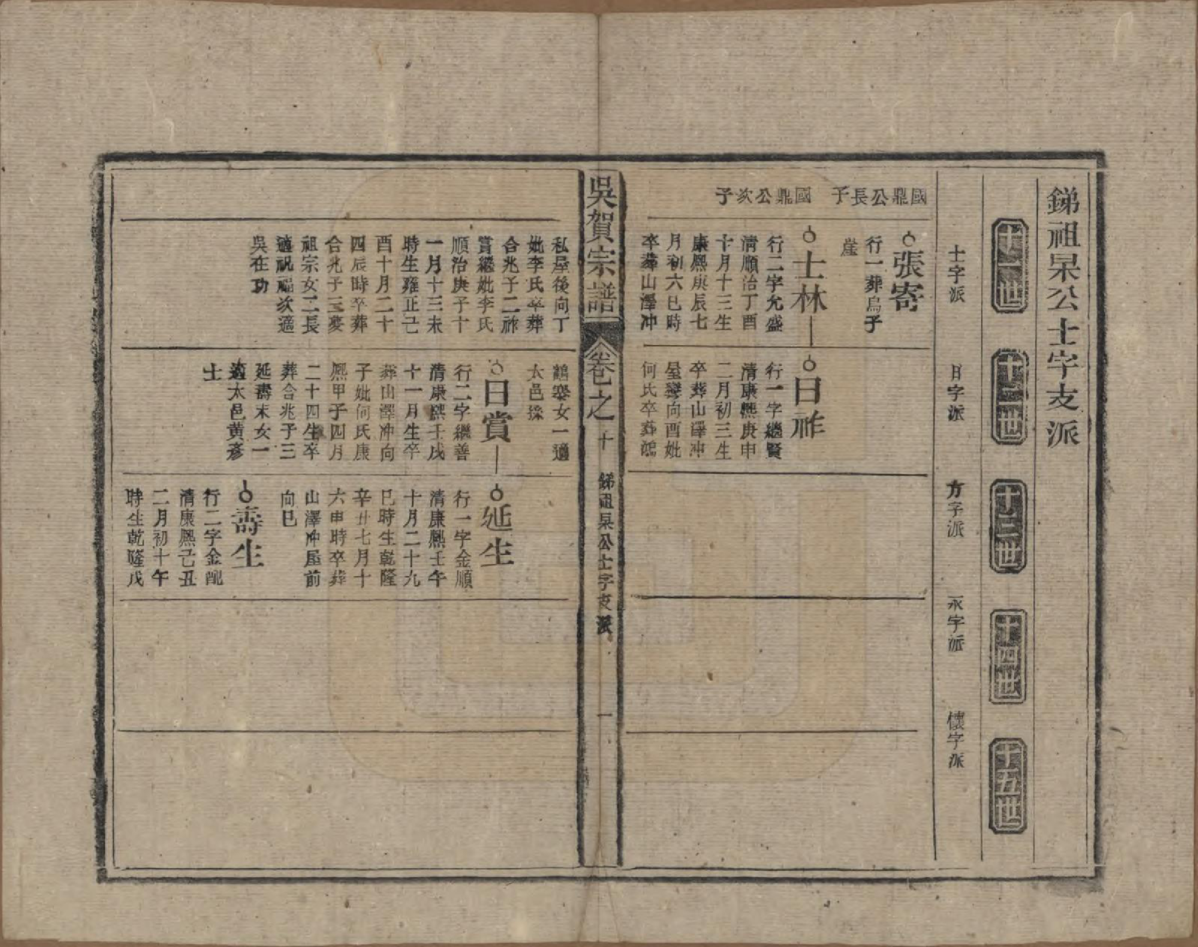 GTJP1661.吴.中国.吴贺宗谱五十二卷.民国三十五年（1946）_010.pdf_第1页