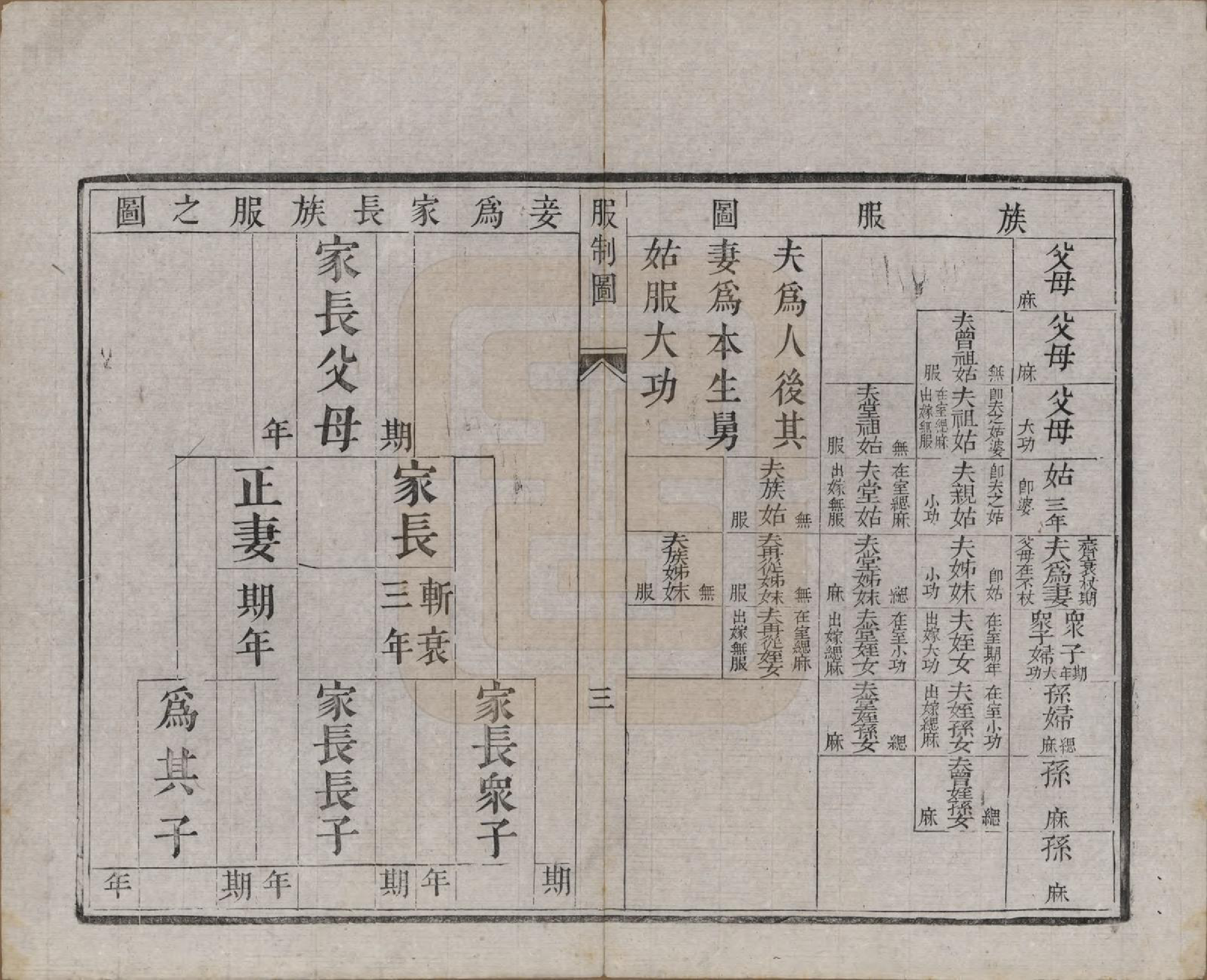 GTJP1821.徐.中国.徐氏宗谱十卷.民国二十八年（1939）_002.pdf_第3页