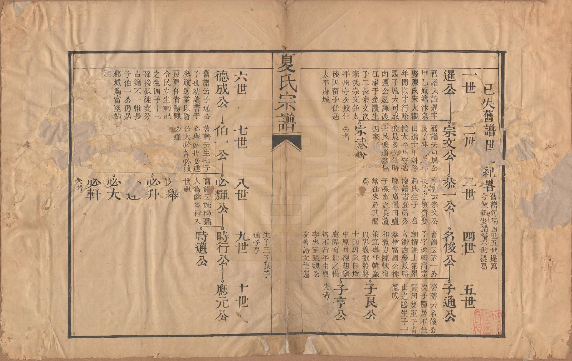 GTJP1736.夏.中国.夏氏宗谱一卷.清宣统元年（1909）_001.pdf_第2页