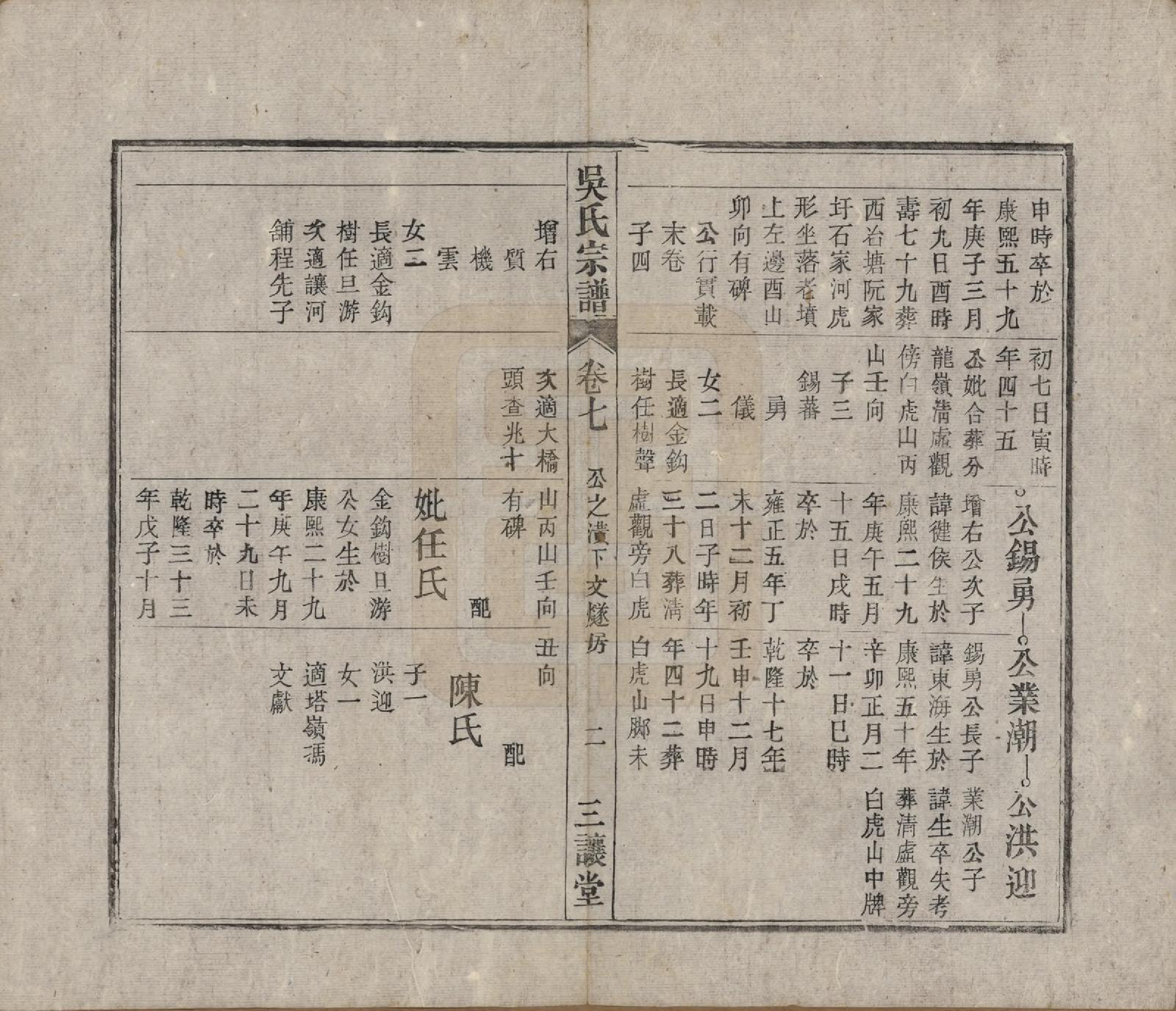 GTJP1659.吴.中国.吴氏宗谱十卷首一卷末二卷.民国三年（1914）_007.pdf_第2页