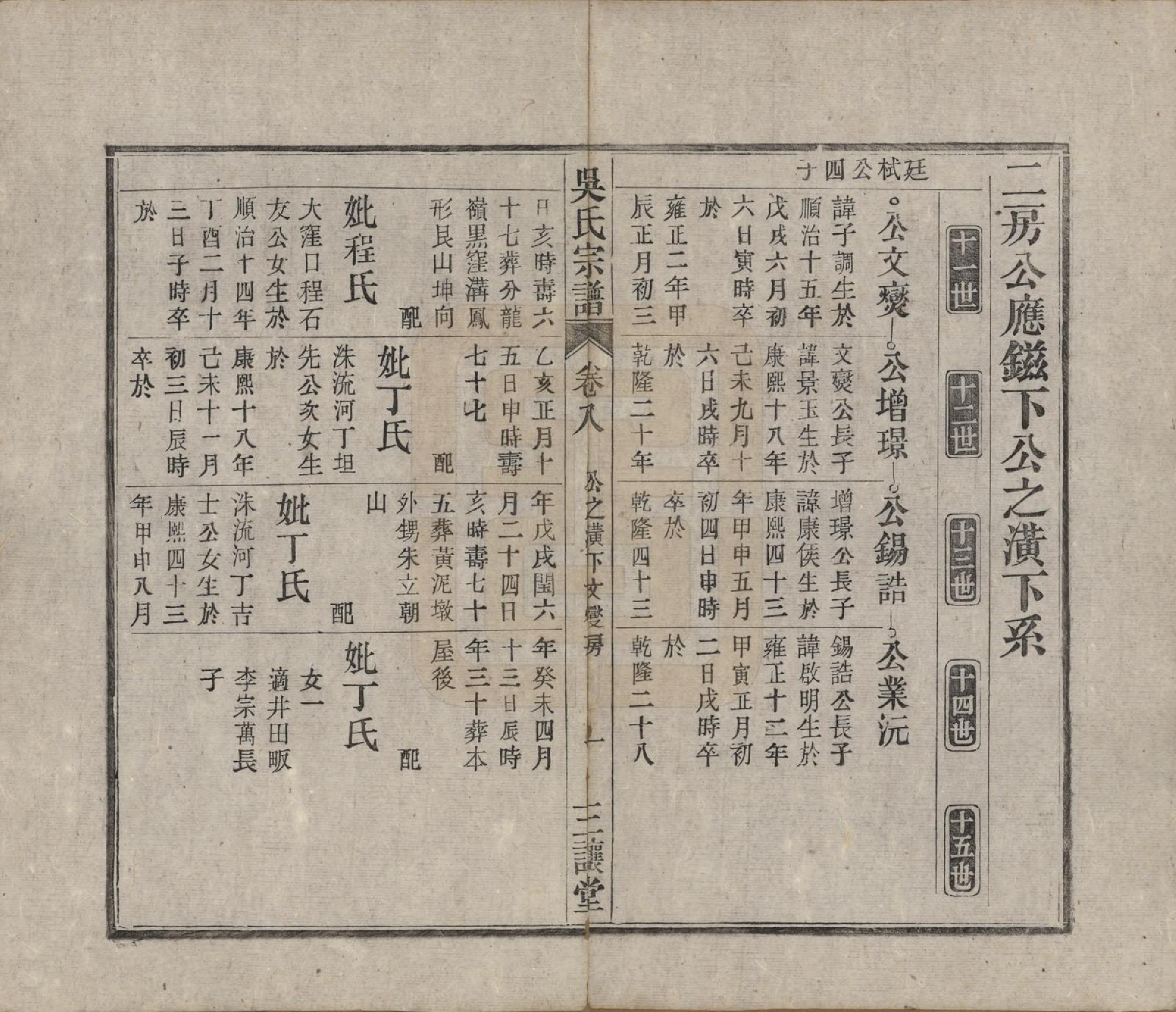 GTJP1659.吴.中国.吴氏宗谱十卷首一卷末二卷.民国三年（1914）_008.pdf_第1页