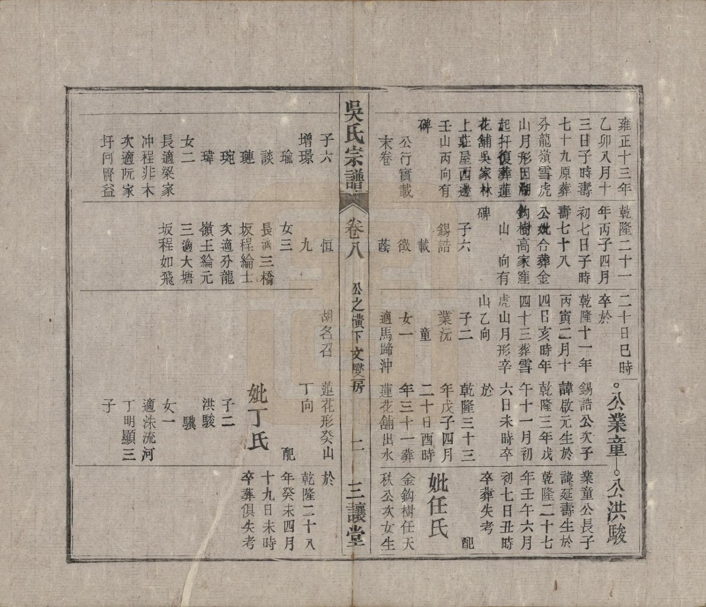 GTJP1659.吴.中国.吴氏宗谱十卷首一卷末二卷.民国三年（1914）_008.pdf_第2页