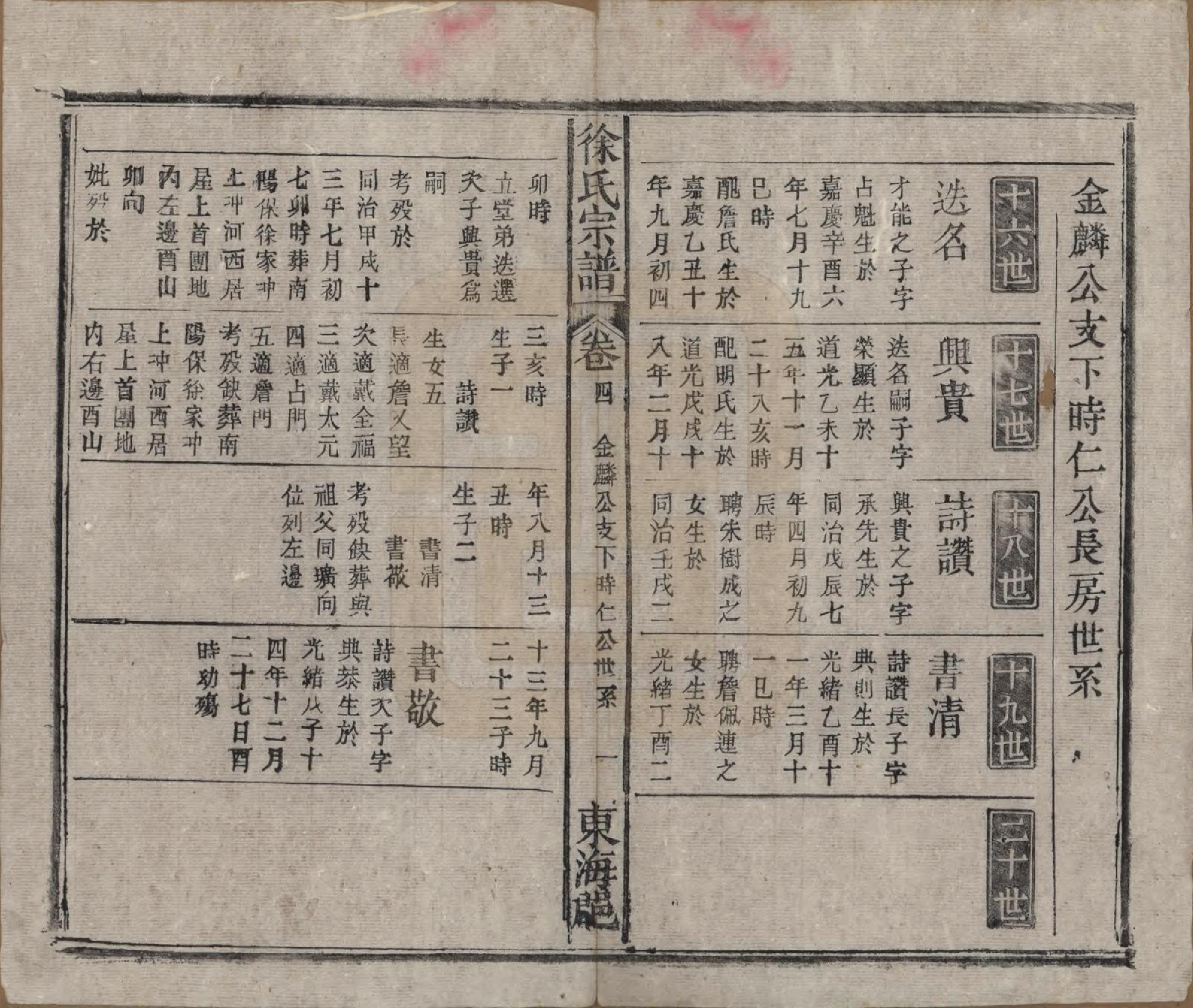 GTJP1877.徐.中国.徐氏重修宗谱四卷首一卷.清光绪四年（1878）_004.pdf_第1页