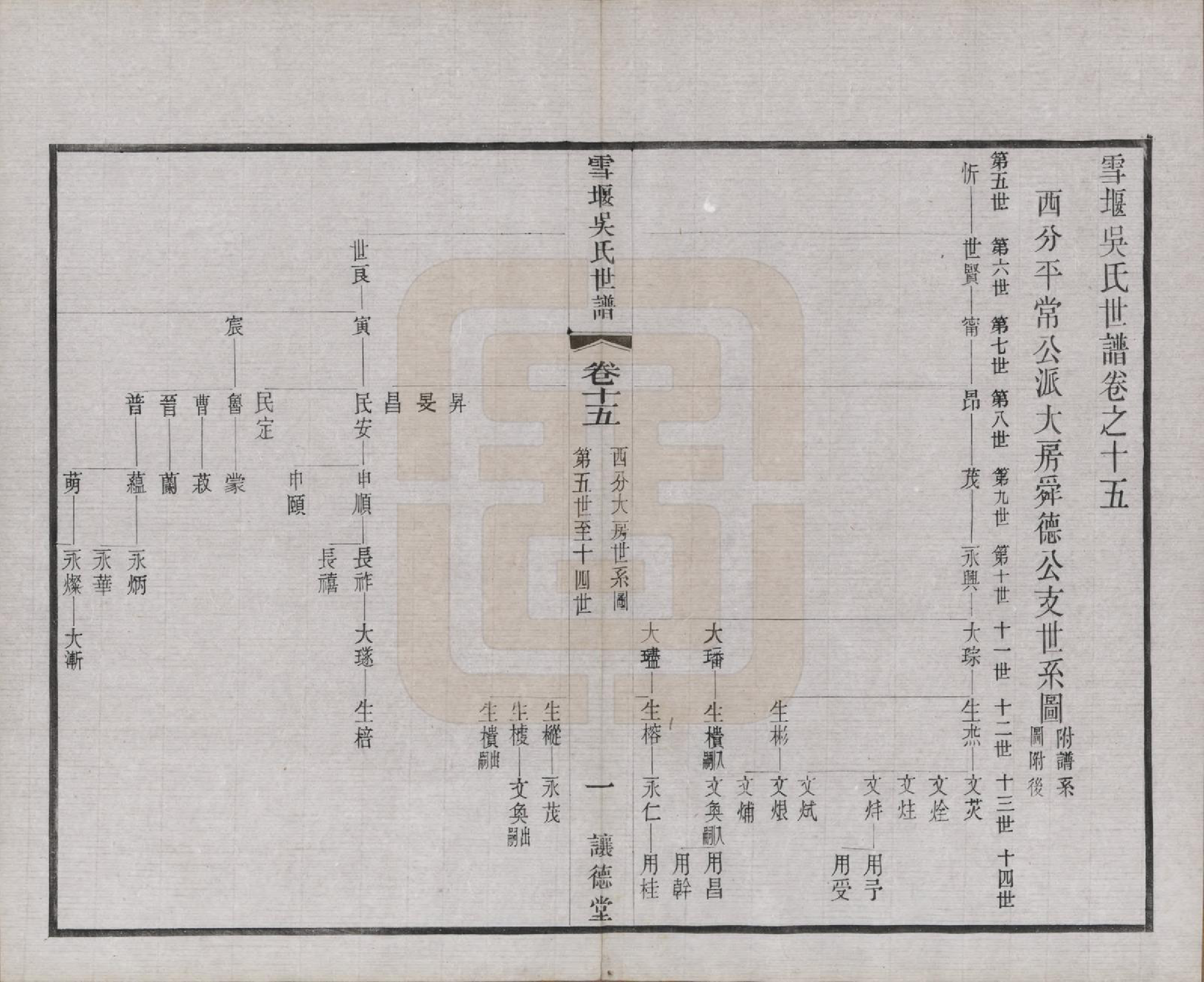 GTJP1654.吴.中国.雪堰吴氏世谱三十卷首一卷.民国二十二年（1933）_015.pdf_第1页