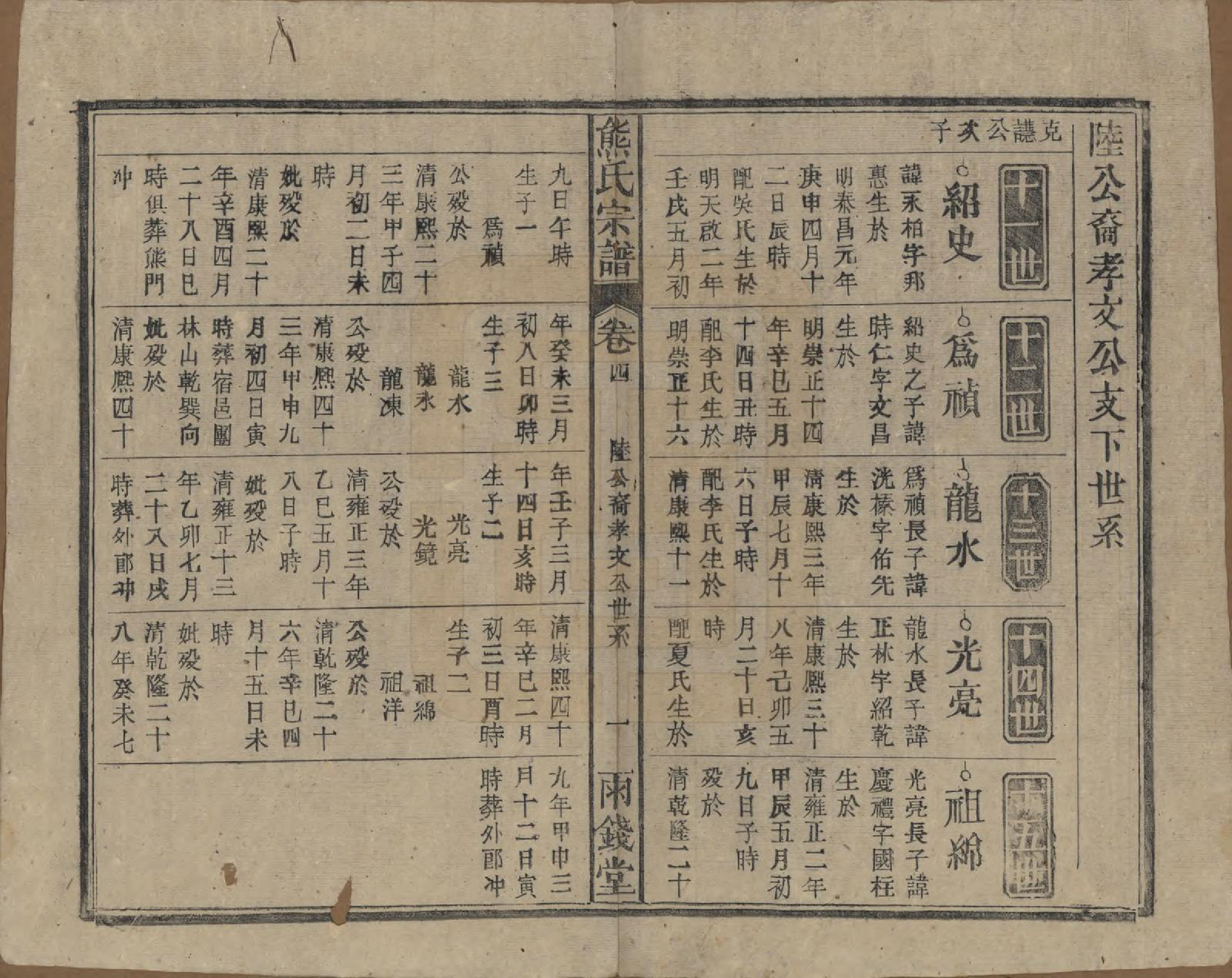 GTJP1810.熊.中国.熊氏宗谱十卷首二卷.民国三十一年（1942）_004.pdf_第1页