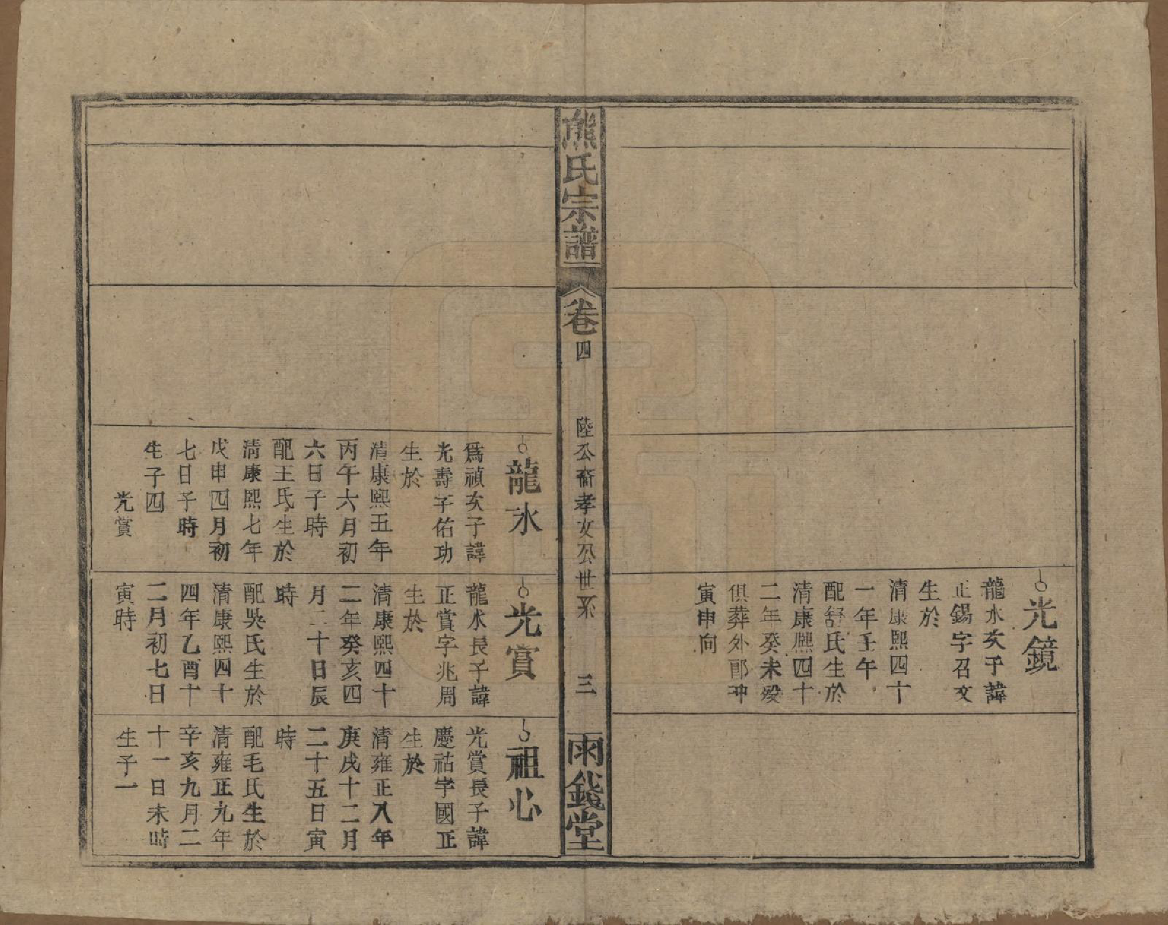 GTJP1810.熊.中国.熊氏宗谱十卷首二卷.民国三十一年（1942）_004.pdf_第3页