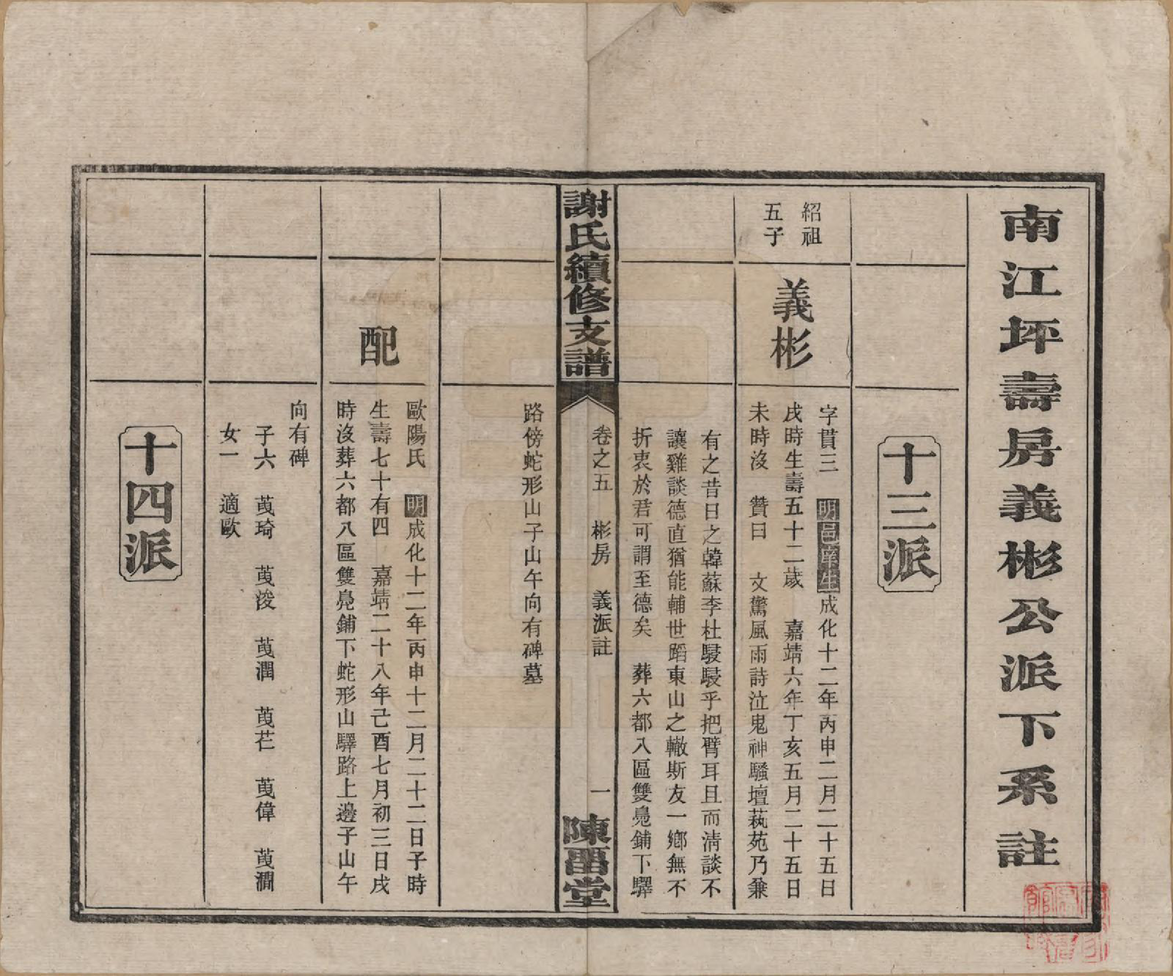 GTJP1773.谢.中国.南江谢氏寿房续修支谱.民国19年[1930]_005.pdf_第1页