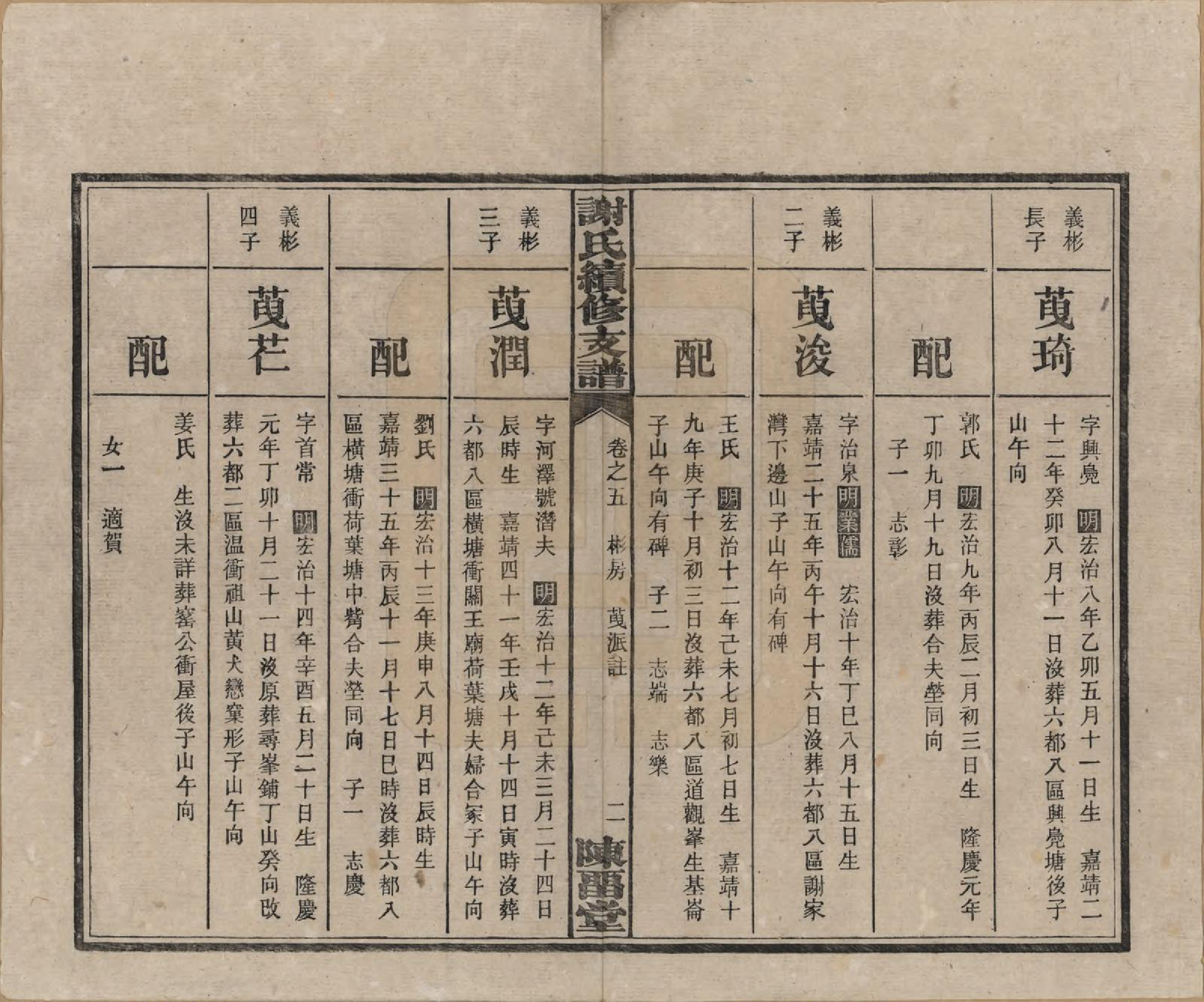 GTJP1773.谢.中国.南江谢氏寿房续修支谱.民国19年[1930]_005.pdf_第2页