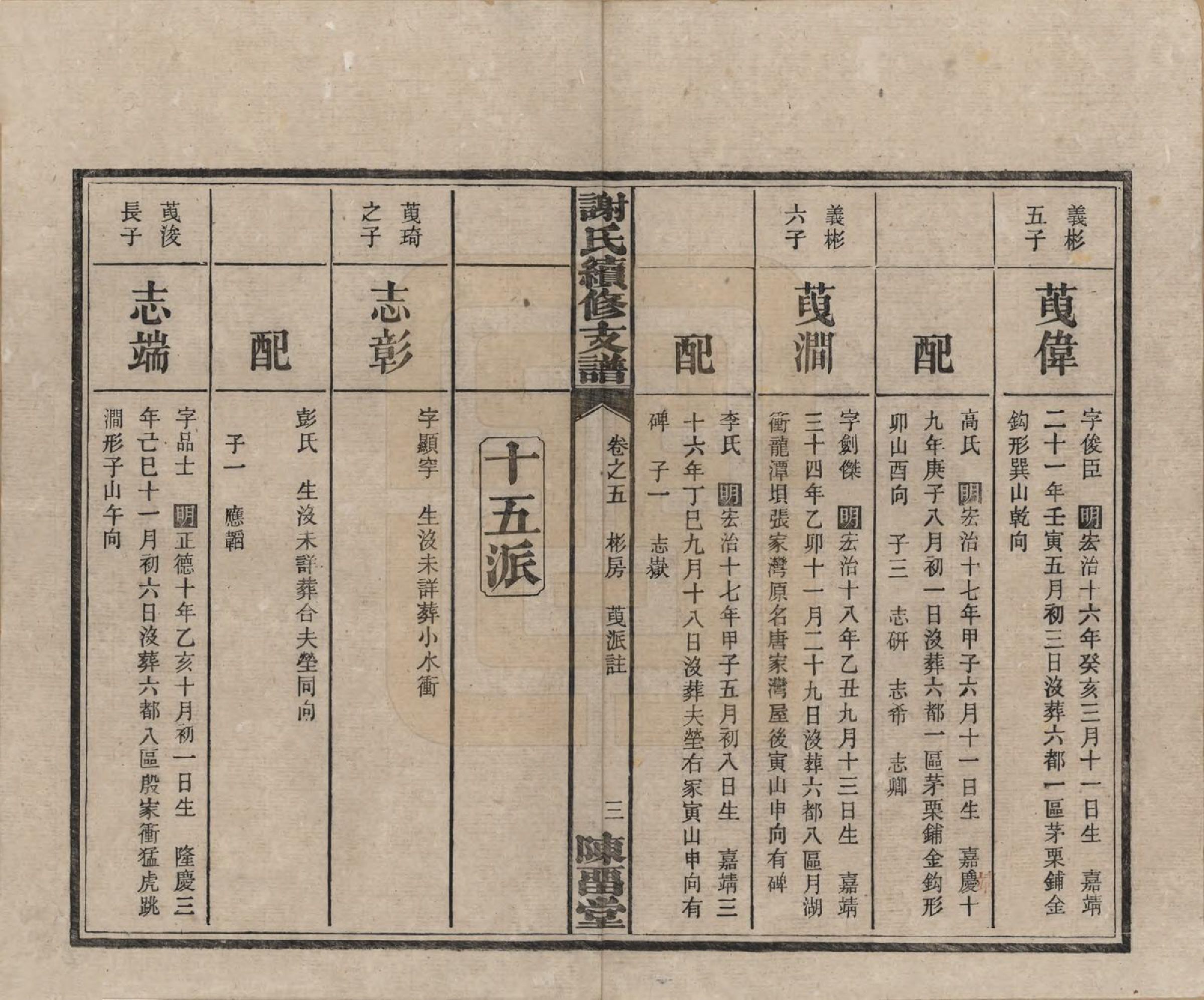 GTJP1773.谢.中国.南江谢氏寿房续修支谱.民国19年[1930]_005.pdf_第3页