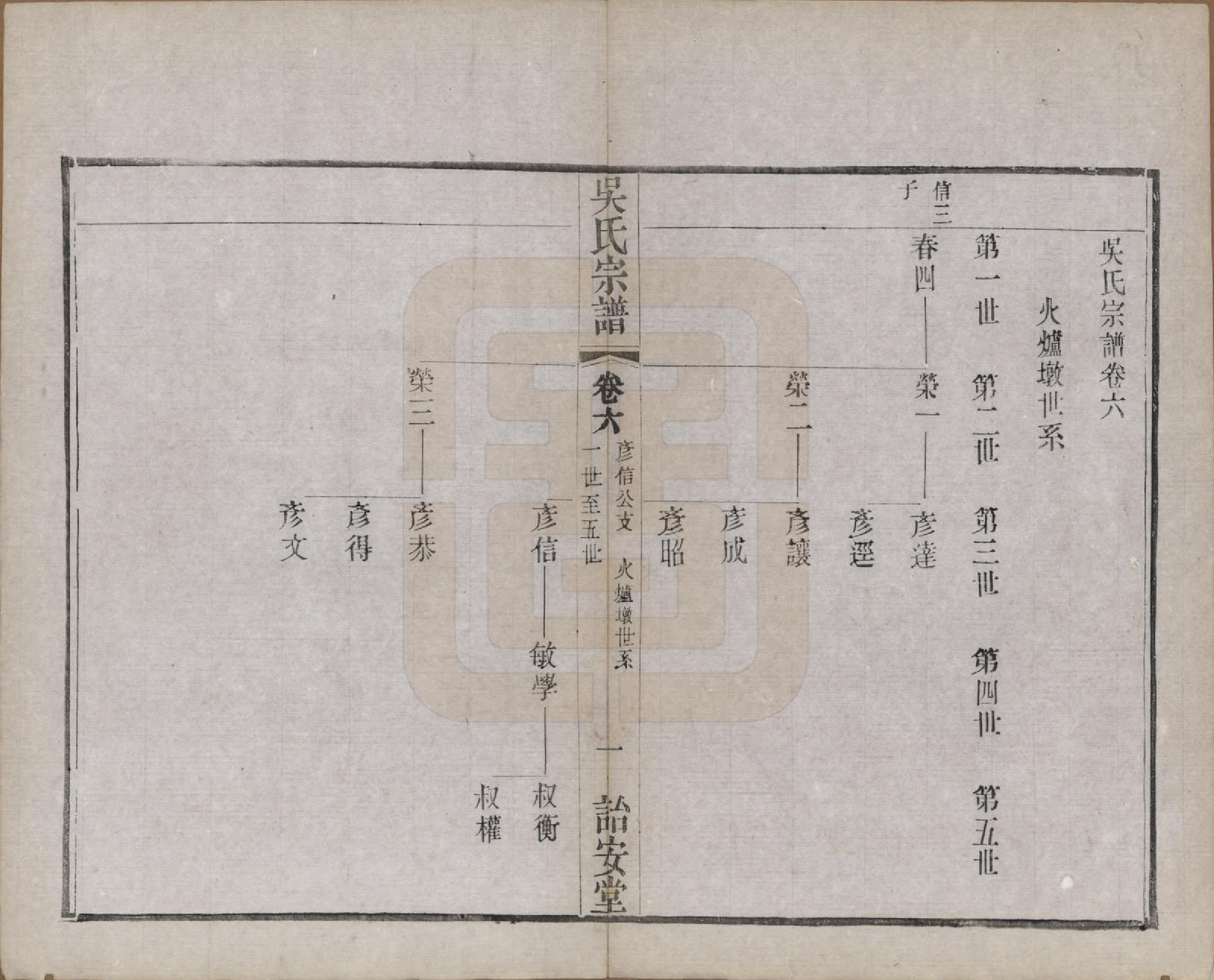 GTJP1663.吴.中国.吴氏宗谱二十四卷.民国十八年（1929）_006.pdf_第1页