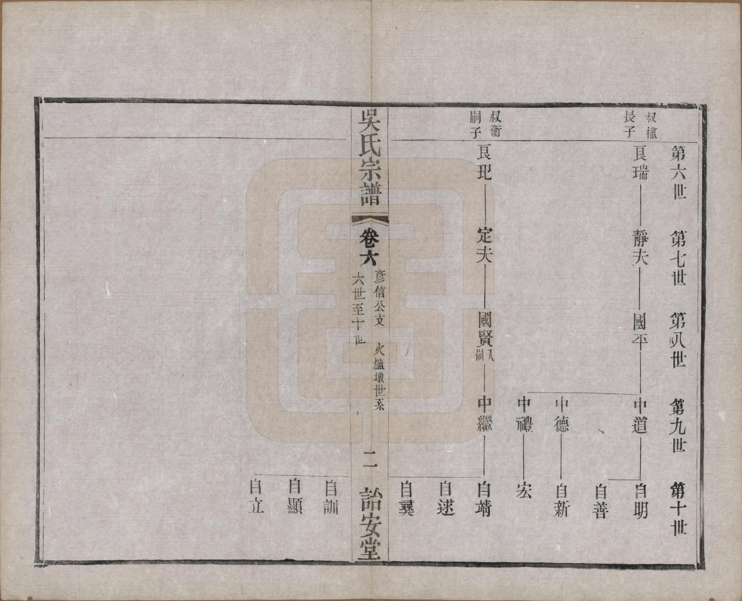 GTJP1663.吴.中国.吴氏宗谱二十四卷.民国十八年（1929）_006.pdf_第2页