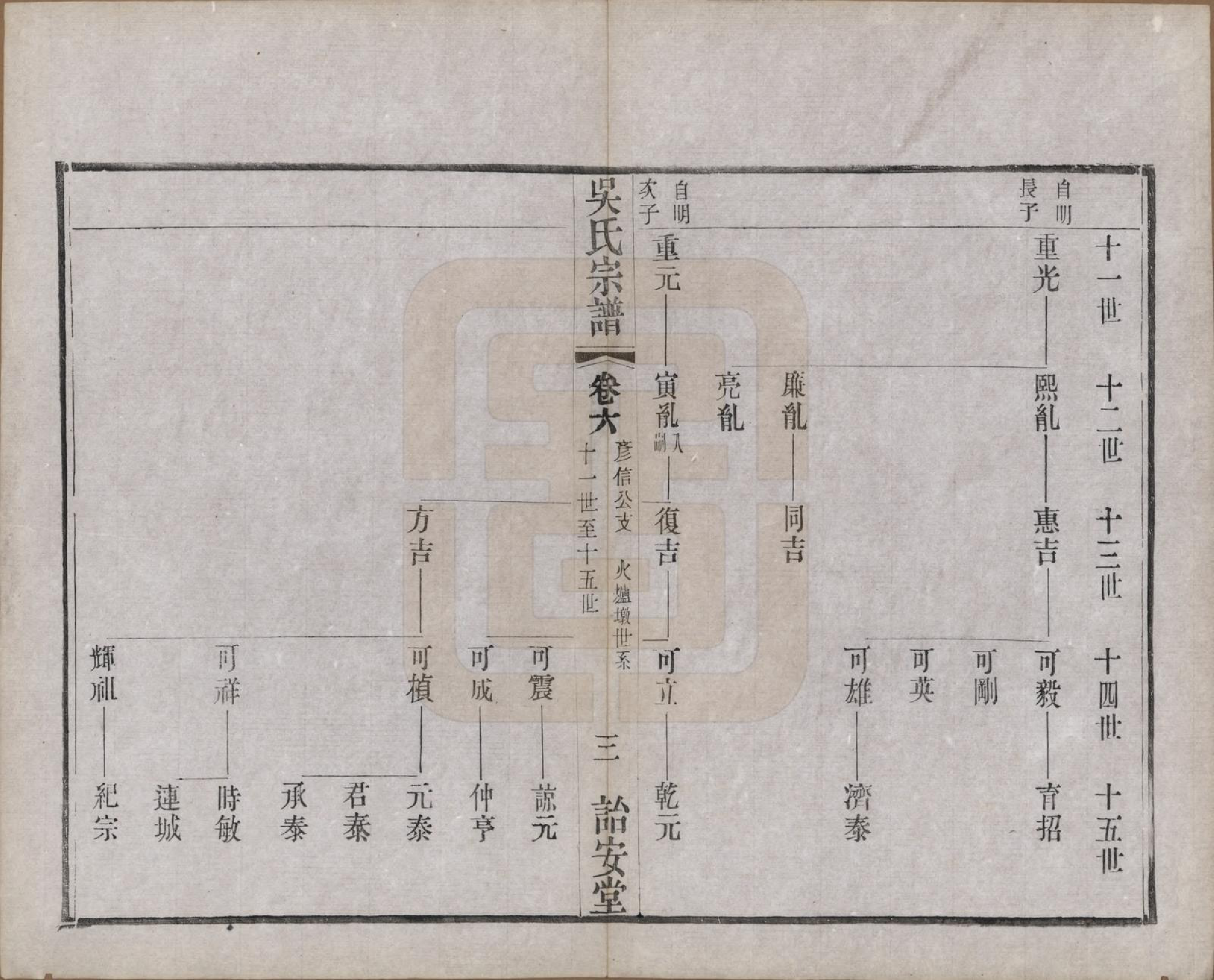 GTJP1663.吴.中国.吴氏宗谱二十四卷.民国十八年（1929）_006.pdf_第3页