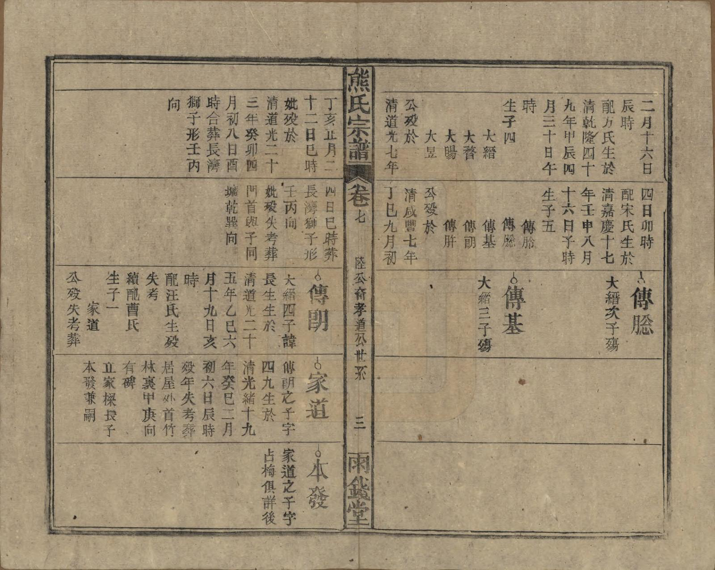 GTJP1810.熊.中国.熊氏宗谱十卷首二卷.民国三十一年（1942）_007.pdf_第3页