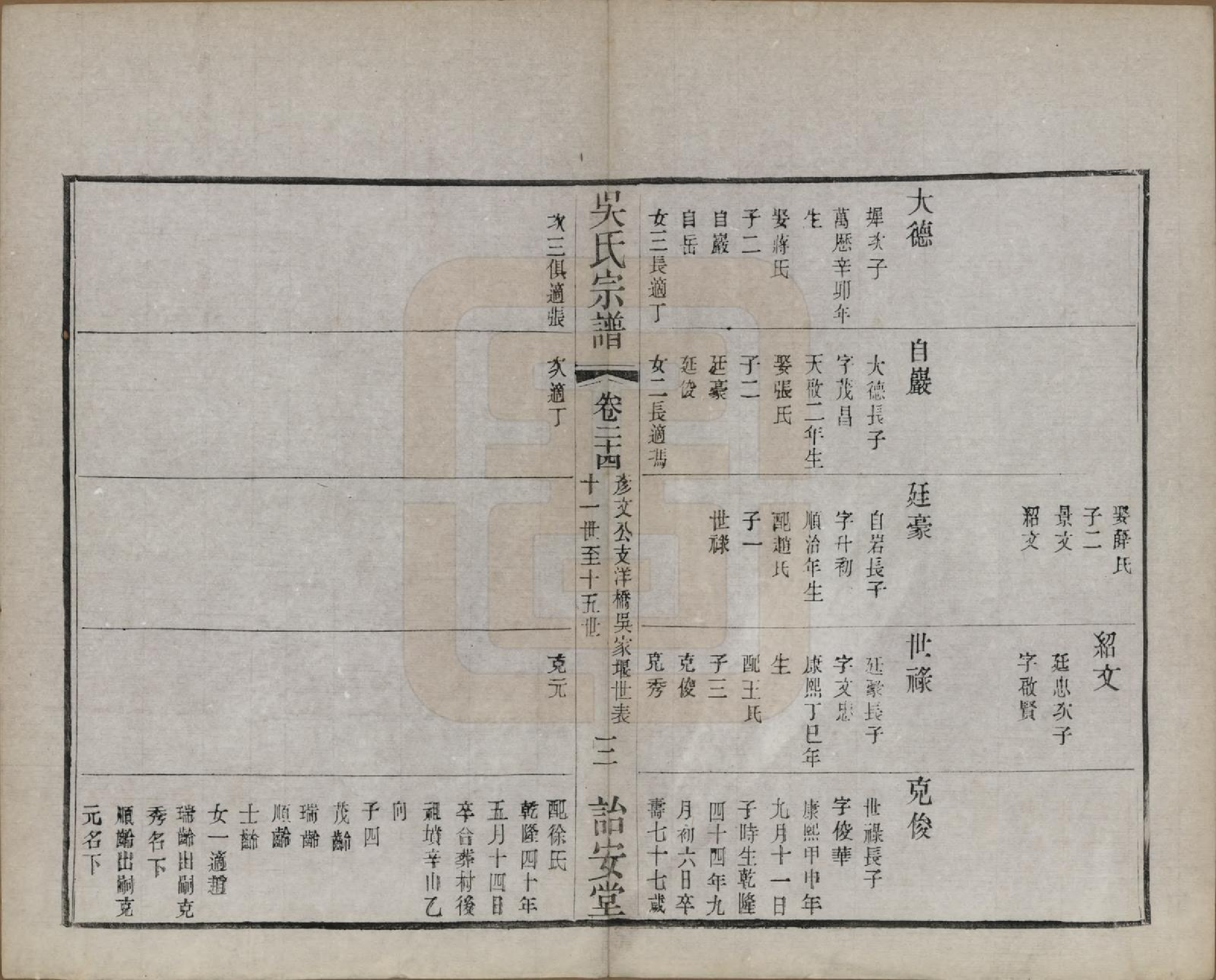 GTJP1663.吴.中国.吴氏宗谱二十四卷.民国十八年（1929）_024.pdf_第3页