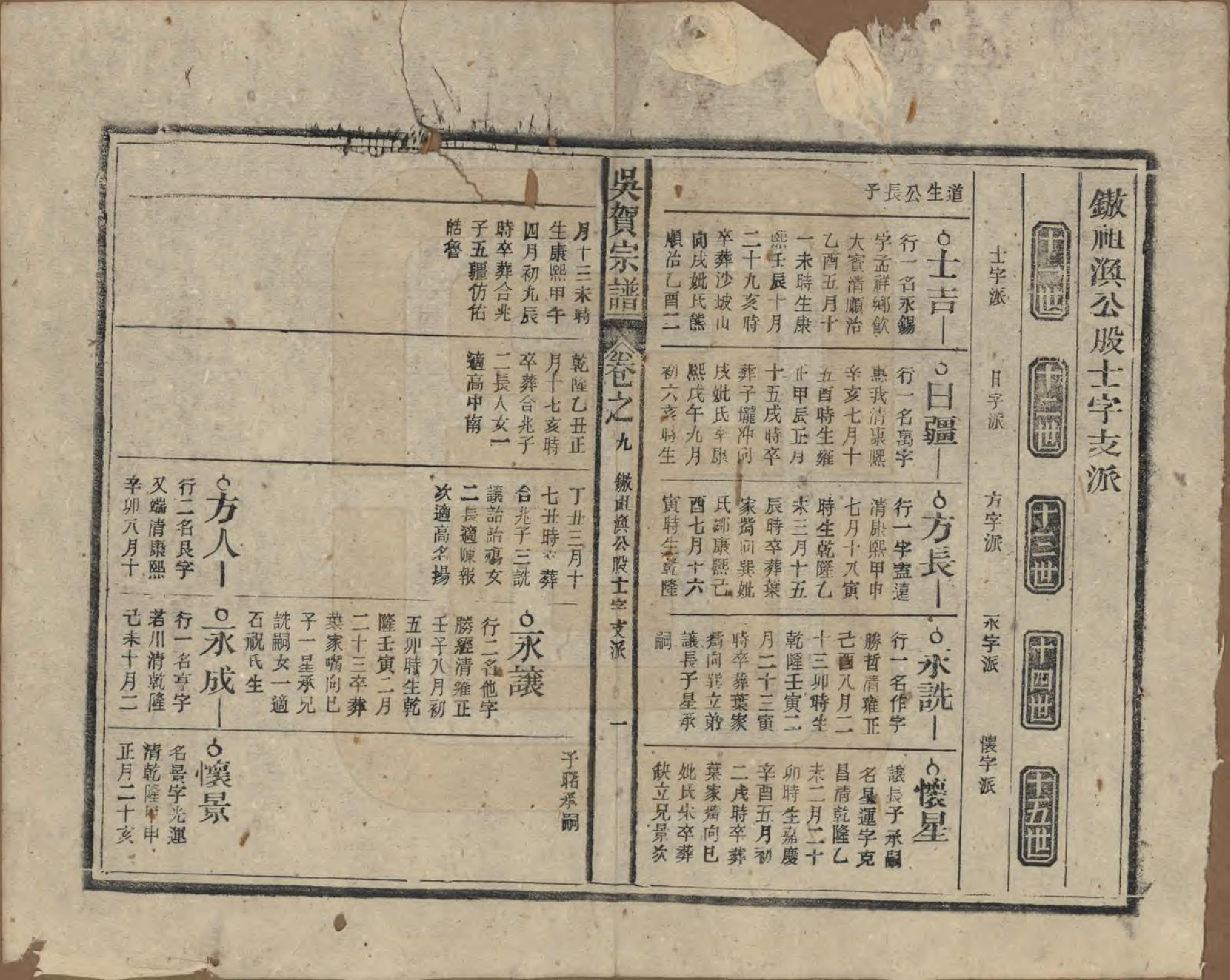 GTJP1661.吴.中国.吴贺宗谱五十二卷.民国三十五年（1946）_009.pdf_第1页