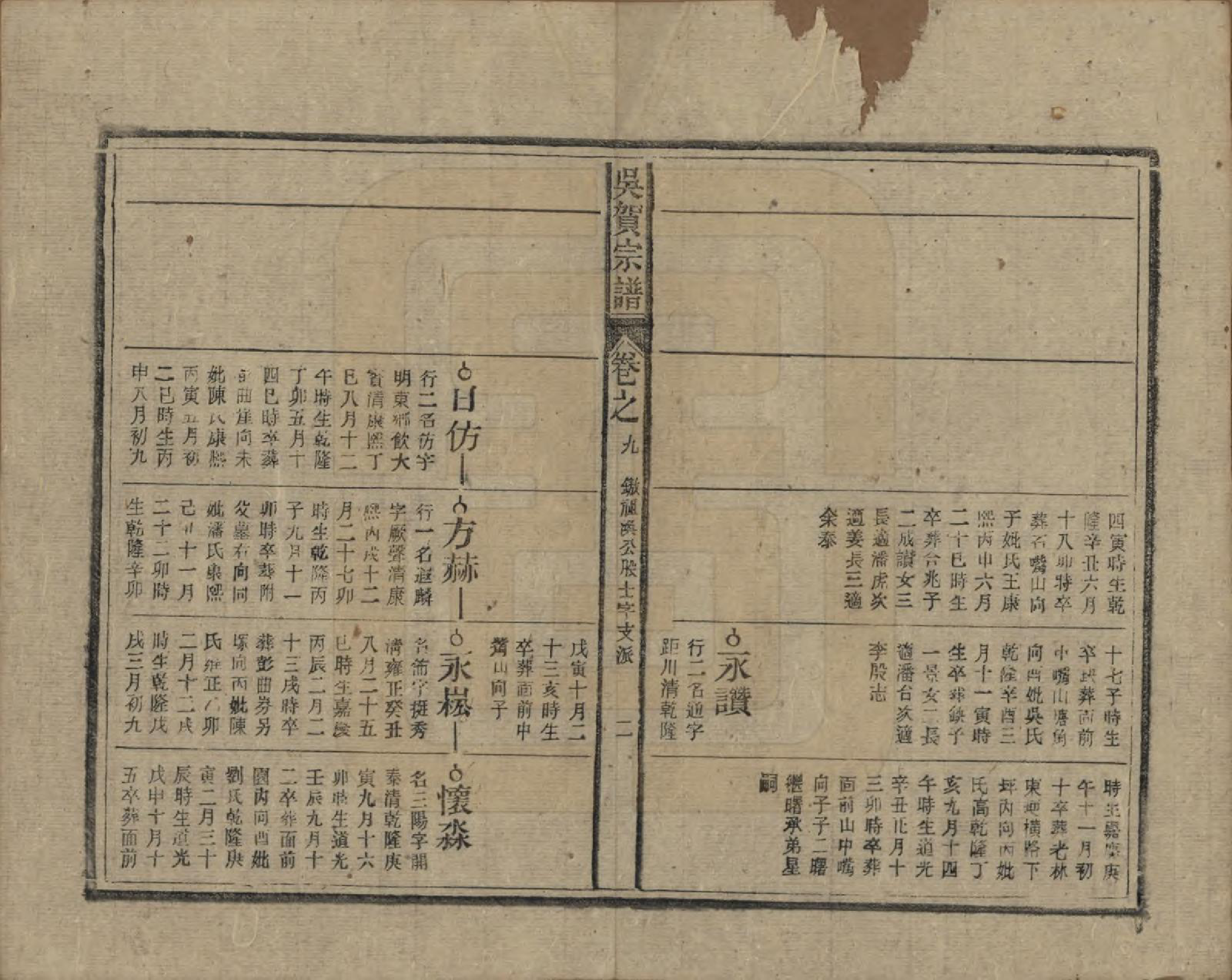 GTJP1661.吴.中国.吴贺宗谱五十二卷.民国三十五年（1946）_009.pdf_第2页